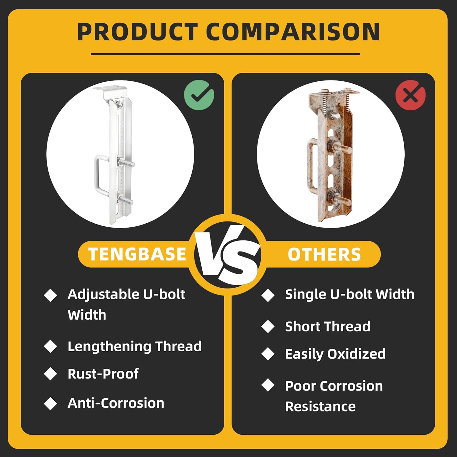 4 Pack 12" Boat Trailer Bunk Brackets - Heavy Duty, Universal Fit for 1.5x3, 2x3, 3x3 Crossmembers - Easy Installation, Galvanized Steel, Replacement Parts for Boat Trailers