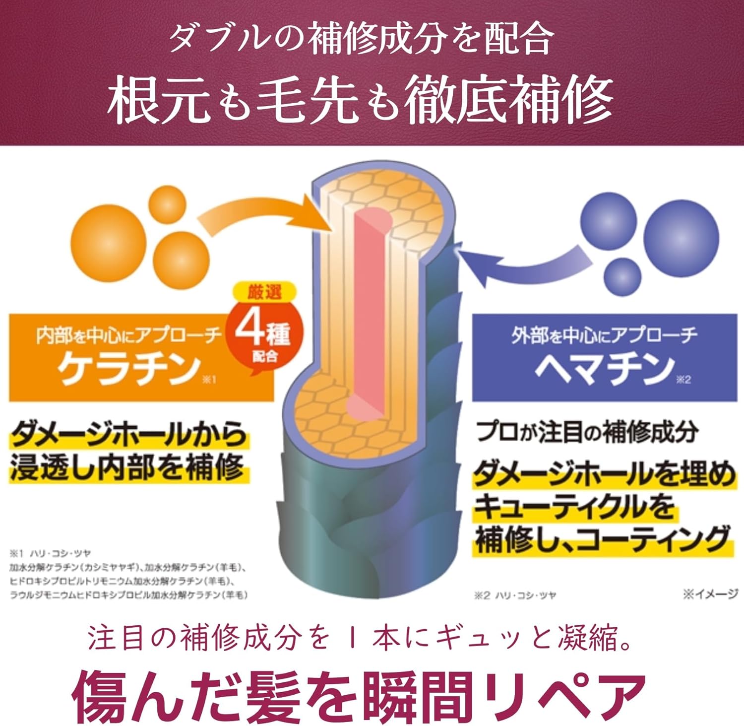 【高濃度ヘマチン&times;ケラチンW配合】(カミージュ) 毛髪補修美容液 集中補修 トリートメント ハリコシ 濃密 ダメージ補修 エイジング