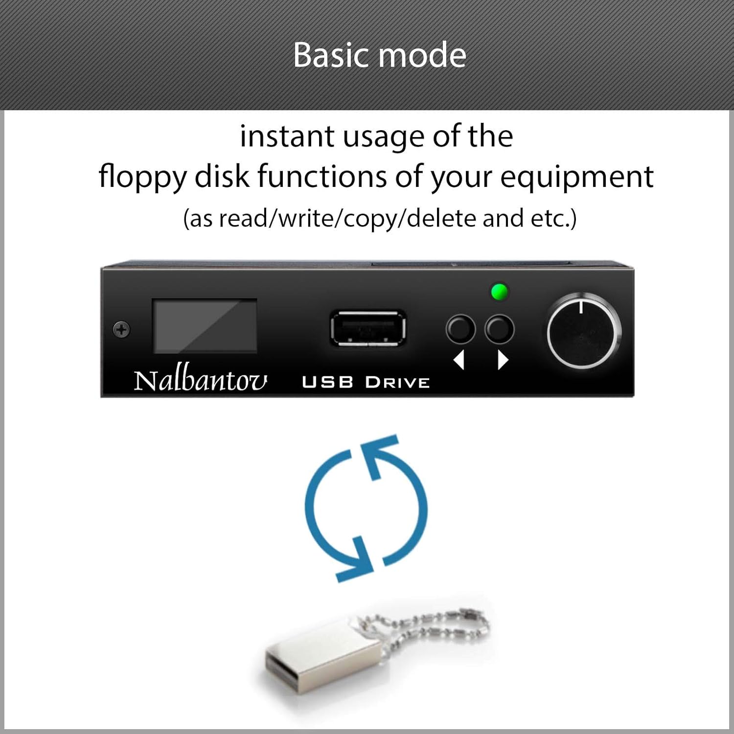 USB Emulator Nalbantov N-Drive eXtreme for Yamaha Disklavier MX100A, MX100B, MX101R, MX100MR, MX100M, MX300MR
