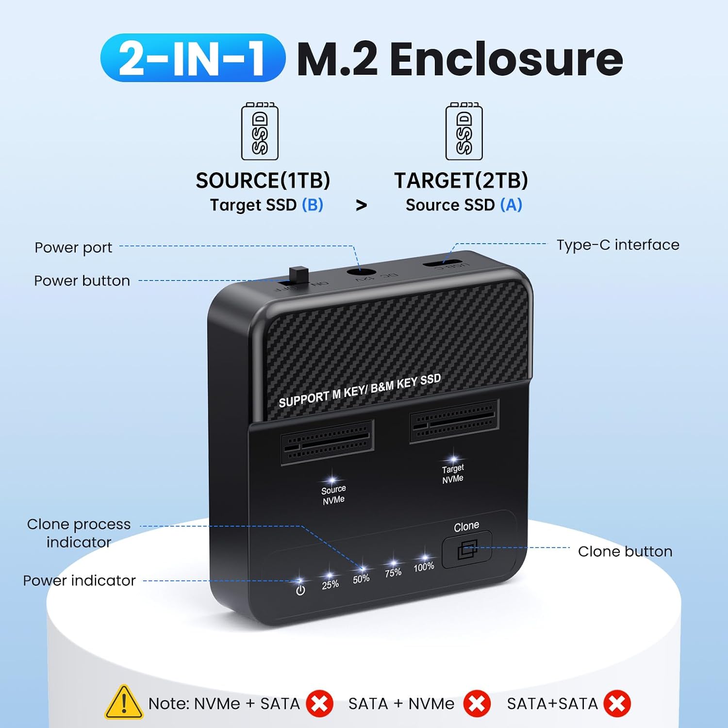 Dual Bay NVMe M.2 SSD Docking Station, USB 3.2 Gen2x2 20Gbps Offline Clone Duplicator, External SSD Enclosure for NVMe M Key B&M Key,Support 2230 2242 2260 2280 22110 SSDs