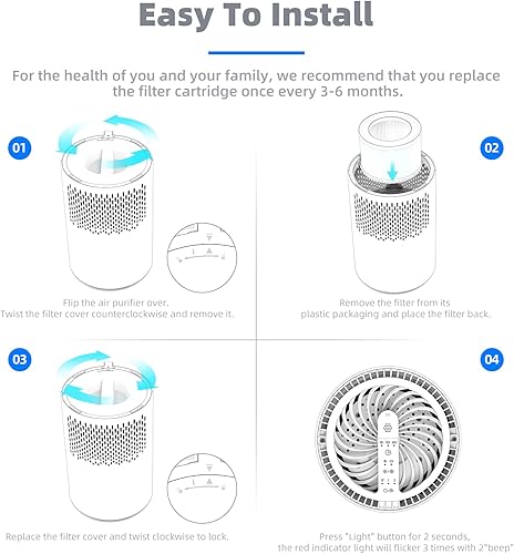 Miniatura 9 de AROEVE MK01 y MK06 Filtro de aire de repuesto 4 en 1 para polen pelo de caspa de mascotas - Versión de caspa de mascotas