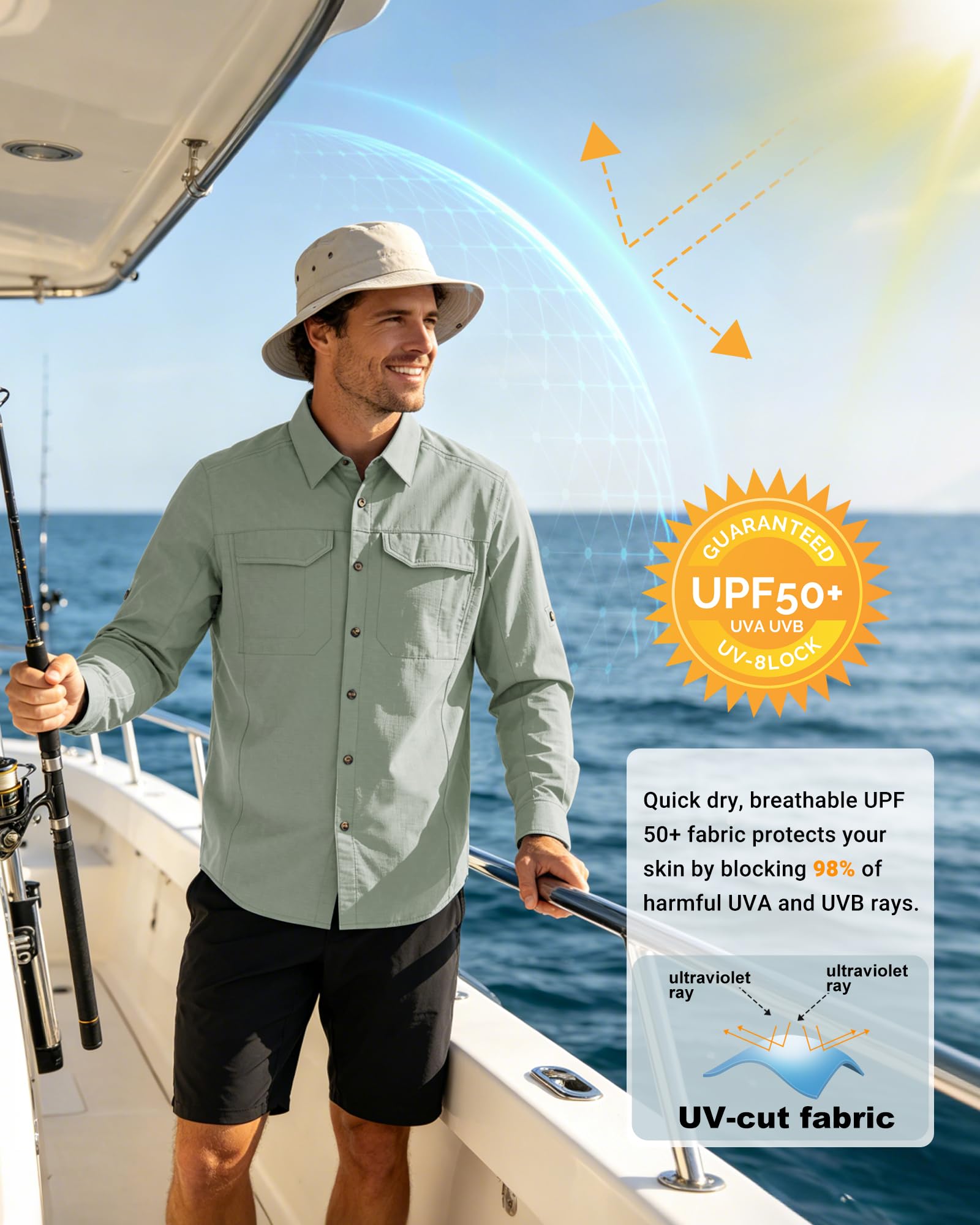 Outdoor Ventures Classico Camicia Uomo
