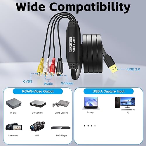 Miniatura 4 de Herfair VHS to Digital Converter, USB Video Capture Card Device, RCA to USB A Converter, Convert VHS VCR Hi8 DV Tape Camcorder Camera to Digital