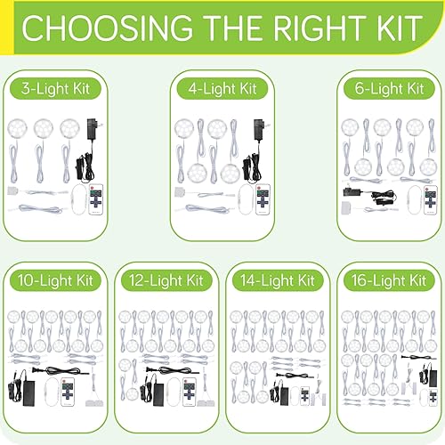 Miniatura 6 de Curio - Kit de luz para gabinete de exhibición, pequeñas luces LED redondas debajo del mostrador, adaptador de enchufe de pared de EE. UU. de 120