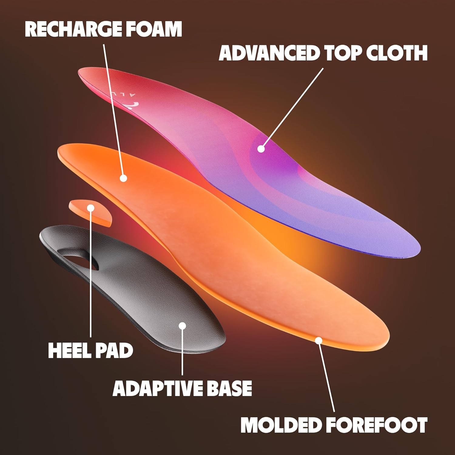 MOVE All Day Comfort Insole - Extra Plush Foam Insole for Stress Reduction on Feet, Knees, Back, Shock Absorbing, Walking, Foot Cushion, Comfort, Arch Support, and Work Boots (M9-9.5/W10.5-11) - Image 2