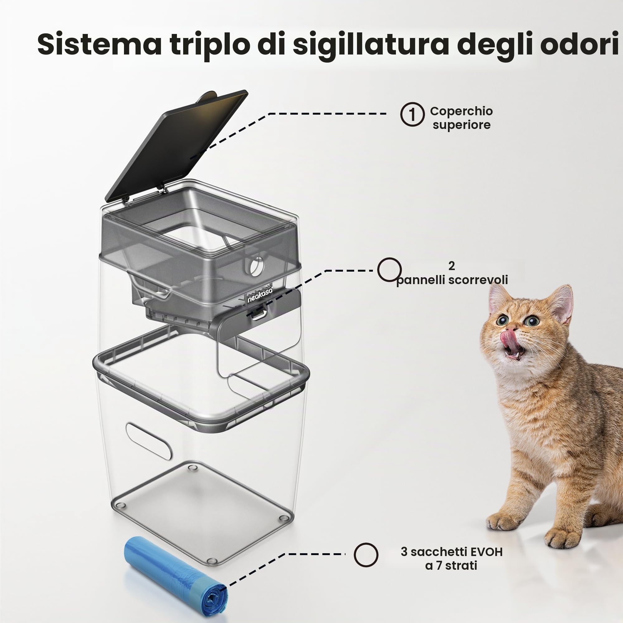 Neakasa PooGuard - Pattumiera per lettiera per gatti, da 9,2 l, per lettiera di gatti, escrementi di cani e pannolini, con finestra, apertura più ampia e sacchetto di ricarica per 4 mesi (grigio)