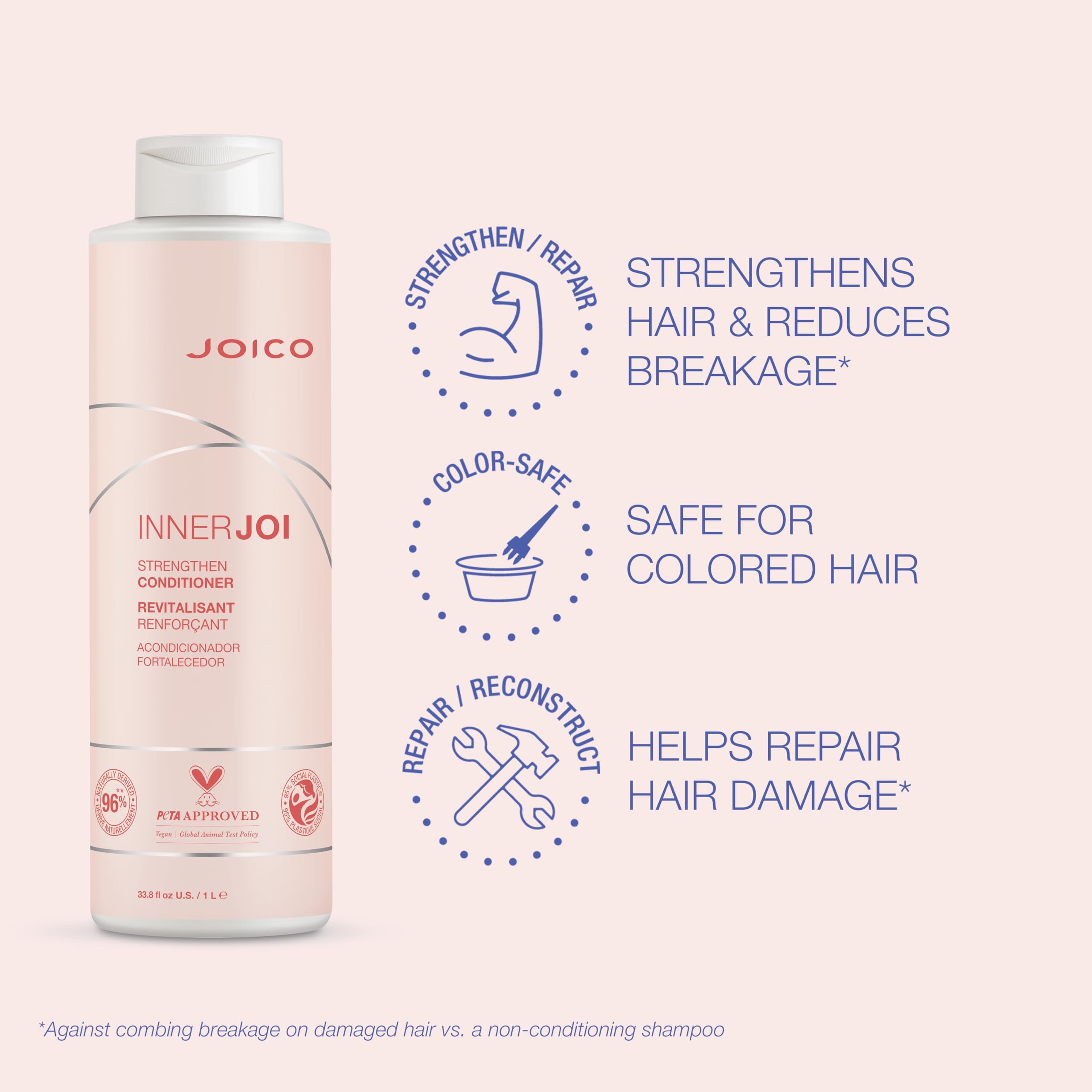 Odżywka do włosów Innerjoi Joico wzmacniająca 1000ml