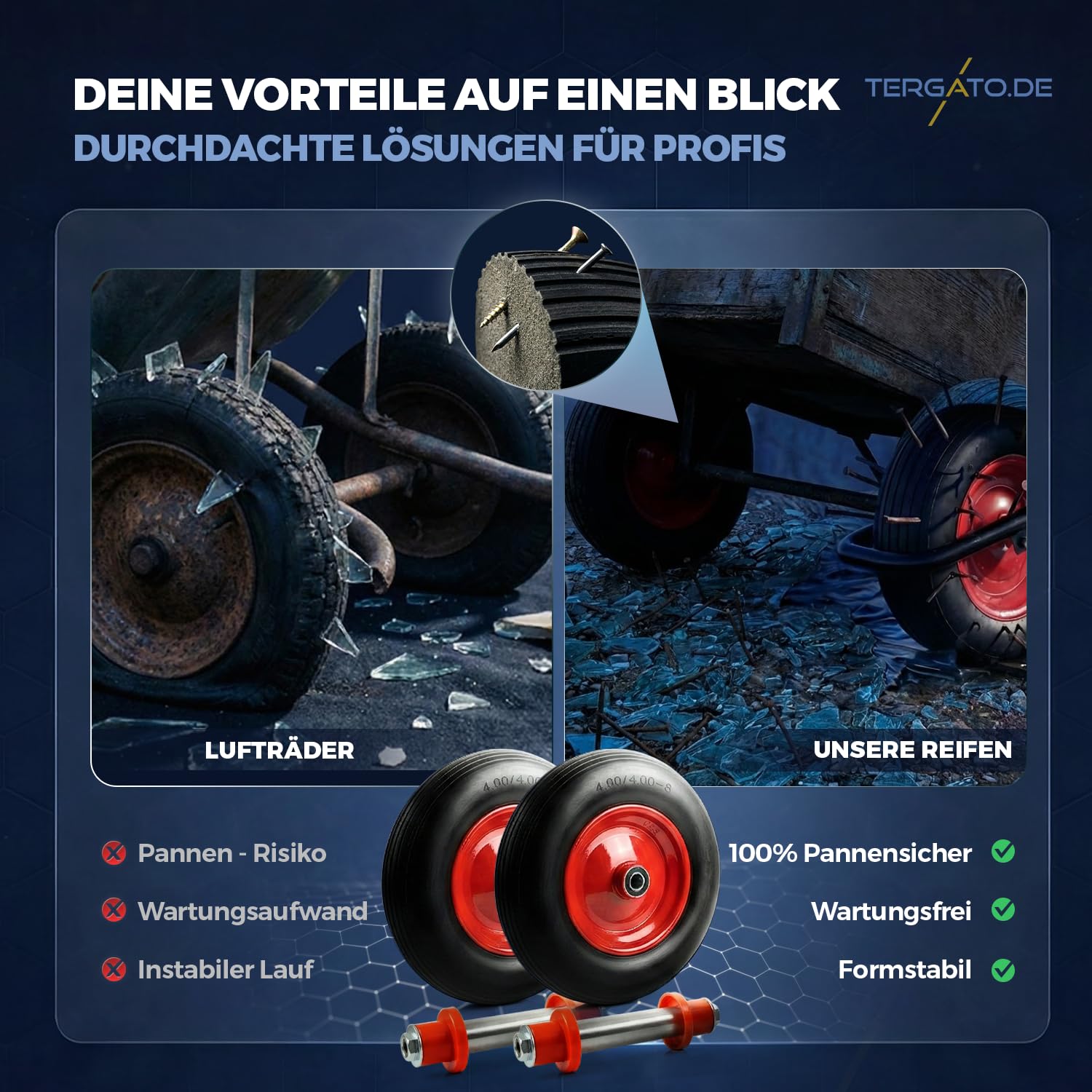 Lot de 2 roues de brouette anti-crevaison avec 2 essieux (130 mm) de la marque Tergato - Charge totale : 300 kg - Pneus en caoutchouc PU de 400 mm non crevables - Jante en acier rouge