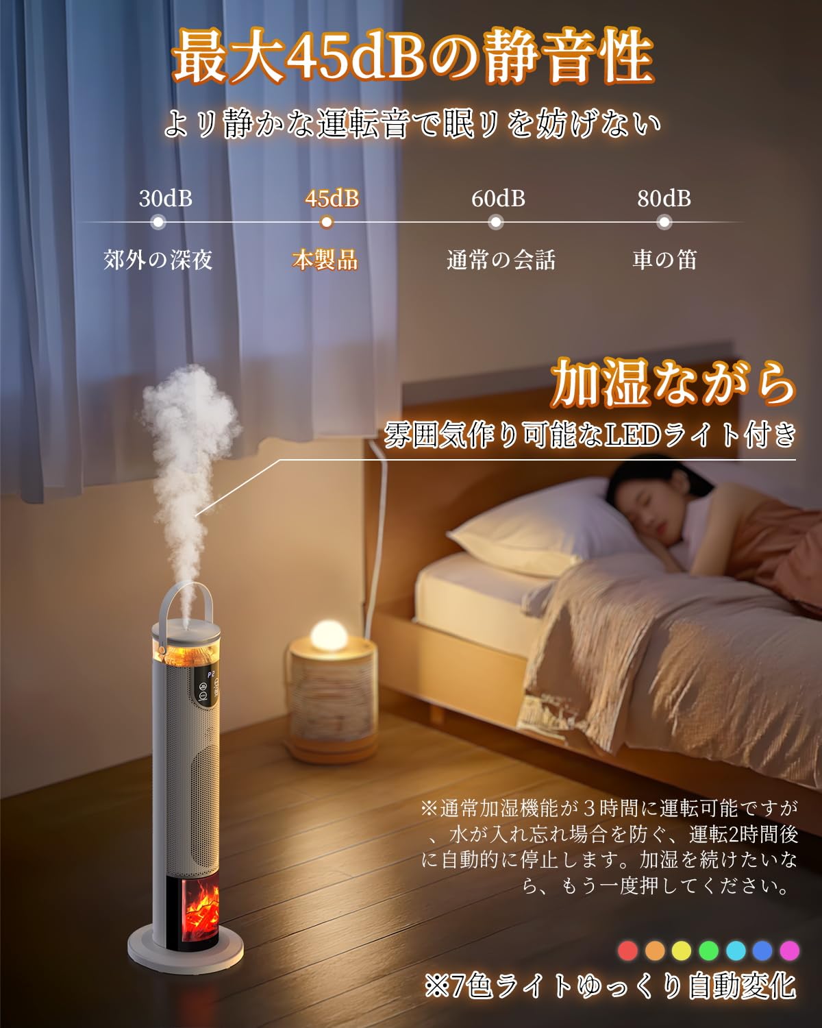 Amazon.co.jp: 【Amazon.co.jp限定】セラミックヒーター【加湿・暖炉調 