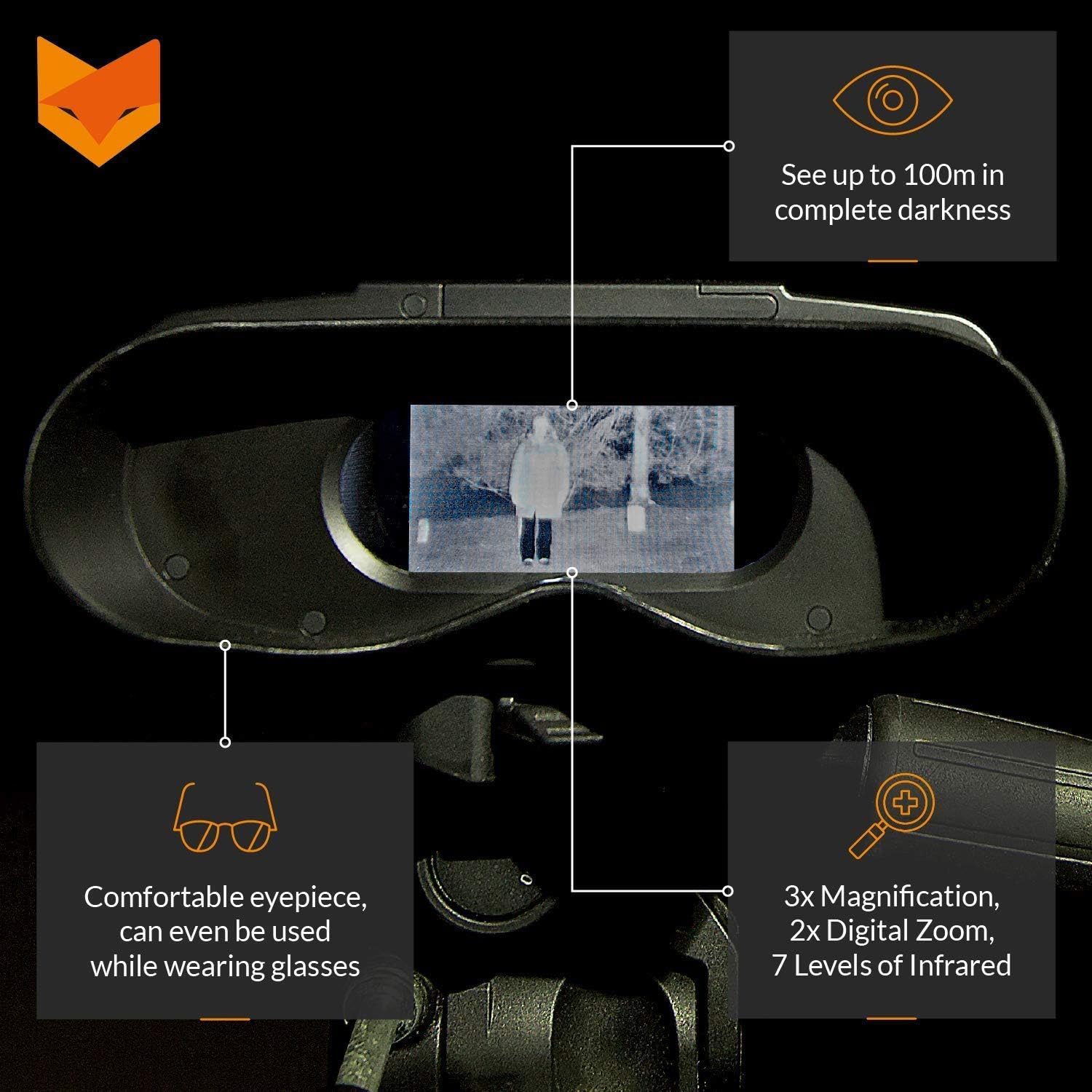 70% Off Discount Nightfox 100V Widescreen Digital Night Vision Infrared Binocular with Zoom 3x20