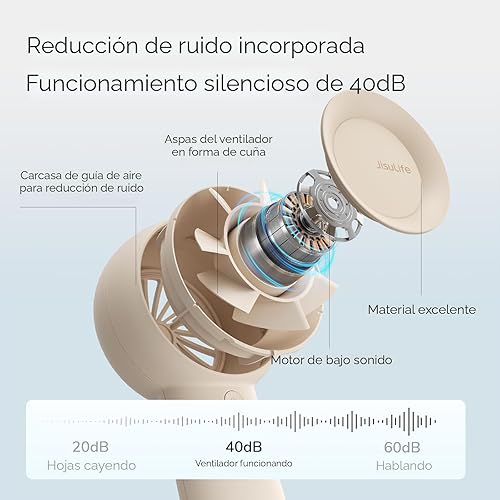 Miniatura 8 de JISULIFE Ventilador turbo portátil de mano [16 horas de tiempo de enfriamiento máximo], 4000 mAh USB recargable personal que funciona con batería