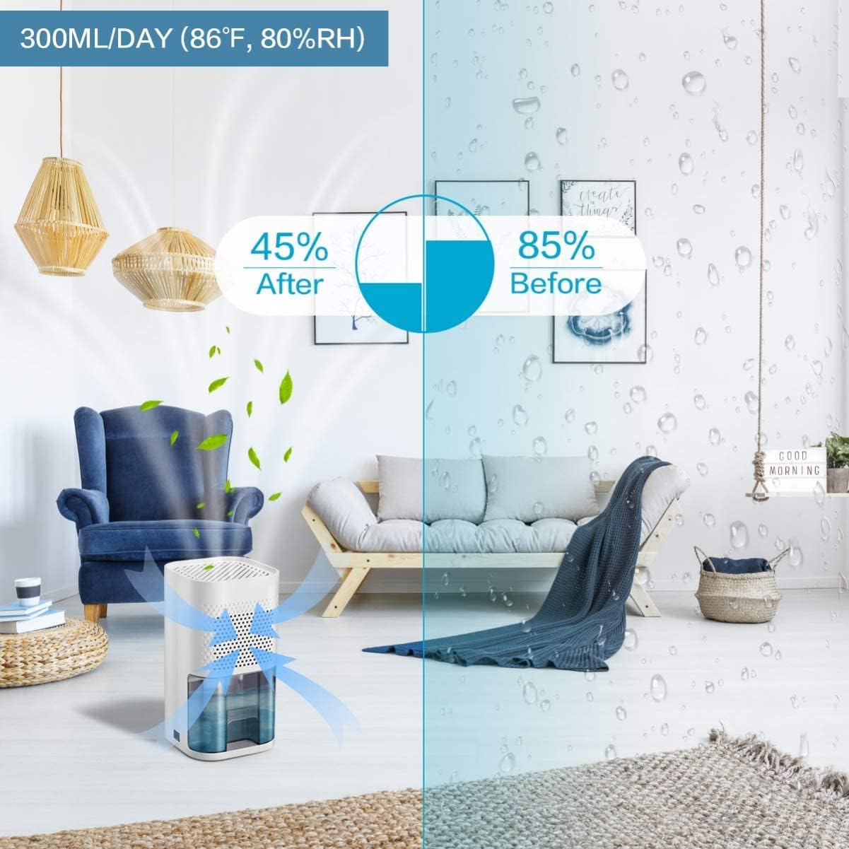 900ml Portable Small Electric with Auto Shut Off Ultra Quiet for Home Kitchen Wardrobe Bathroom