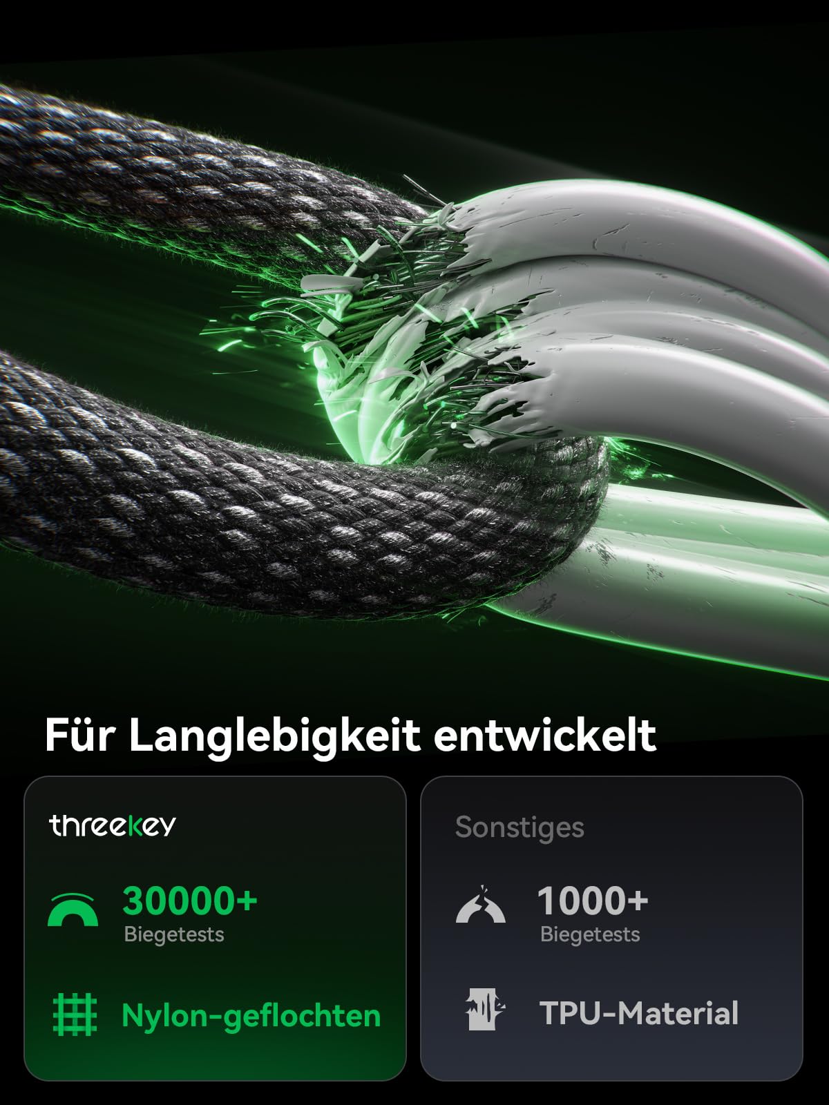 THREEKEY Magnetisches Wireless Ladegerät 25W, Qi2.2-kompatible Induktive Ladestation mit Kühlventilator und LED-Licht, Magnetischer Schnellladepad mit 2m Kabel für iPhone 17/16/15/14/13/12
