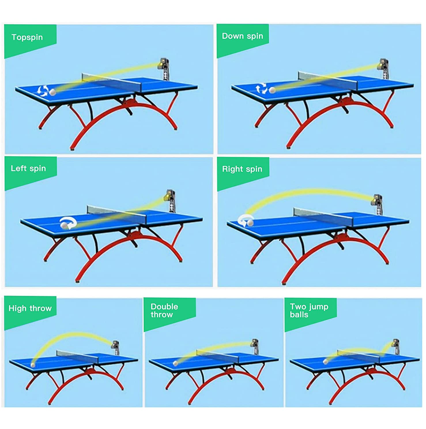 Robot da ping pong – Lanciatore automatico di palline da ping pong con 36 tipi di rotazione per praticare e allenarsi, ideale per lo sviluppo delle abilità e migliorare le prestazioni di gioco