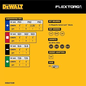 DEWALT Screwdriver Bit Set, Impact Driver Bit Set, FlexTorq, 35-Piece (DWA2T35IR)