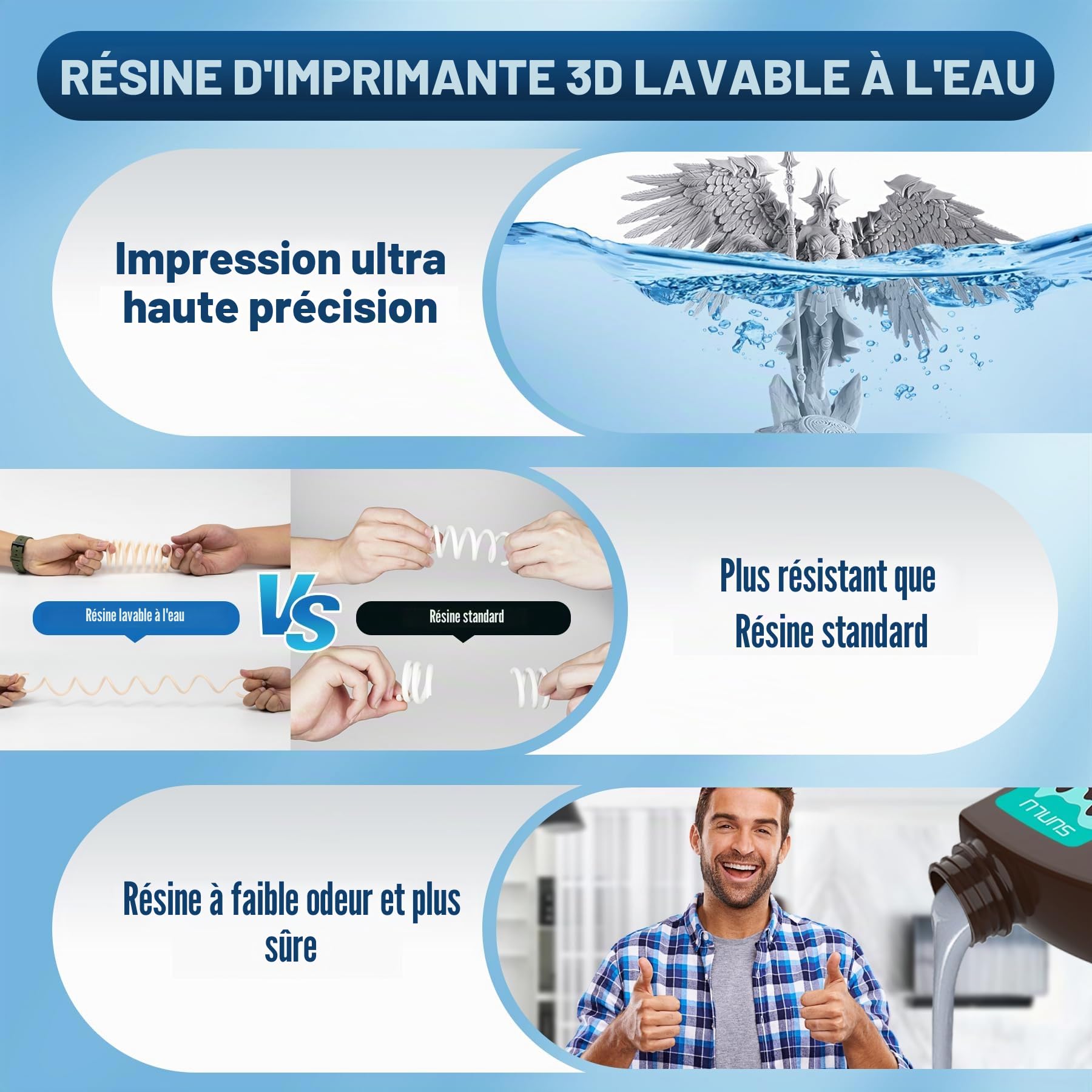 SUNLU Résine Lavable à l'Eau pour Imprimante 3D, 2kg 405nm UV Résine Photopolymère à Durcissement Rapide pour Imprimante 3D 4K 8K LCD DLP SLA, Pas d'Alcool Nécessaire, Haute Précision,2000g Gris Foncé