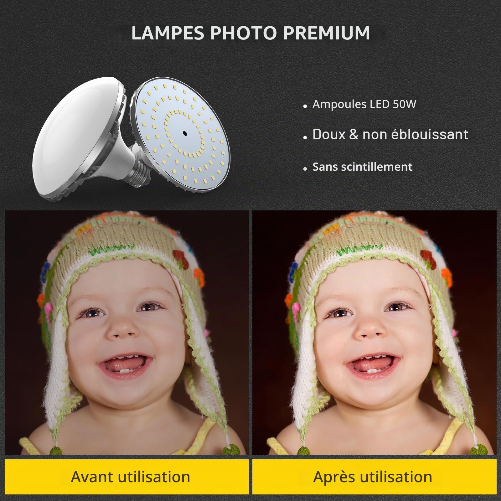 RALENO Softbox, Kit Studio Photo Softbox LED 50W, Lampe de Photographie 50x50 cm avec Ampoules 5500K et Trépied, Lampe Photo pour Photographie de Portrait, Eclairage Vidéo