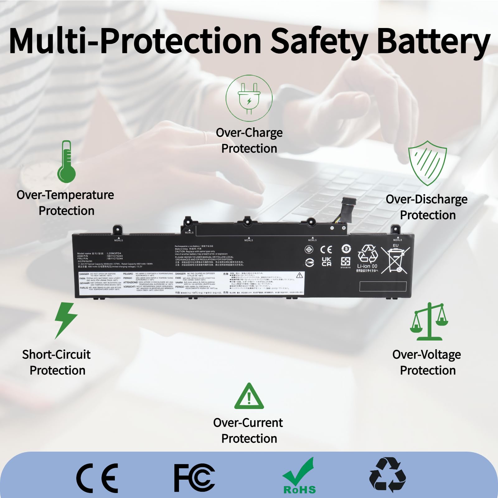 57Wh L20L3PD4 Laptop Akku Kompatibel mit Lenovo ThinkPad E14 E15 Gen 2/3/4 Series, 11.52V Ersatzakku für L20C3PD4 L20D3PD4 L20M3PD4 L19M3PD5 L19C3PD5 L19D3PD5 5B11E2466 SB11E24664