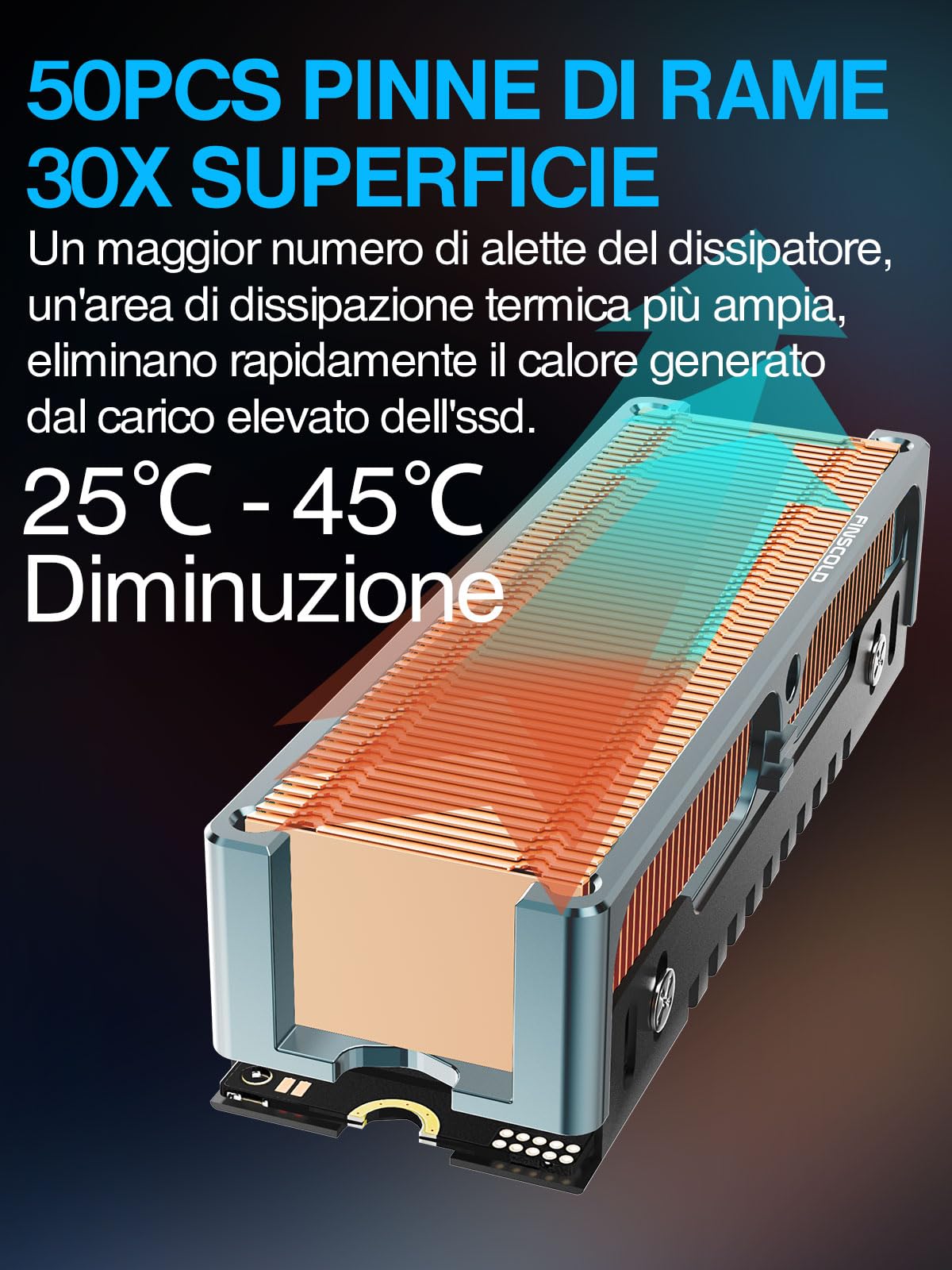 JEYI Q150 Dissipatore di calore per SSD M.2 dissipatore di calore in alluminio, alette Cooper con telaio in alluminio, dissipatori passivi – Finscold Q150-1,7 mm
