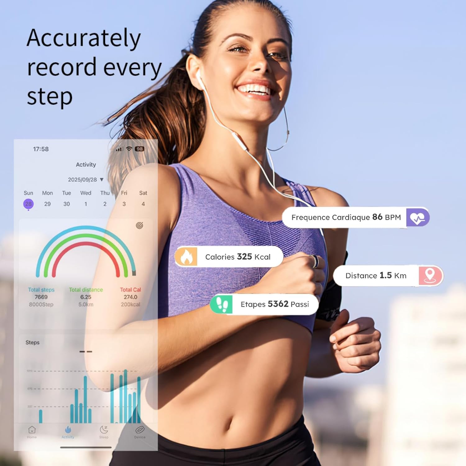 Yihou Smart Ring with Display Heart Rate Monitor Sleep Tracking Step Counter Call Number Display Multi-Sport Modes Gesture Control IP68 Waterproof Fitness Ring Health Tracking Ring for Men Women