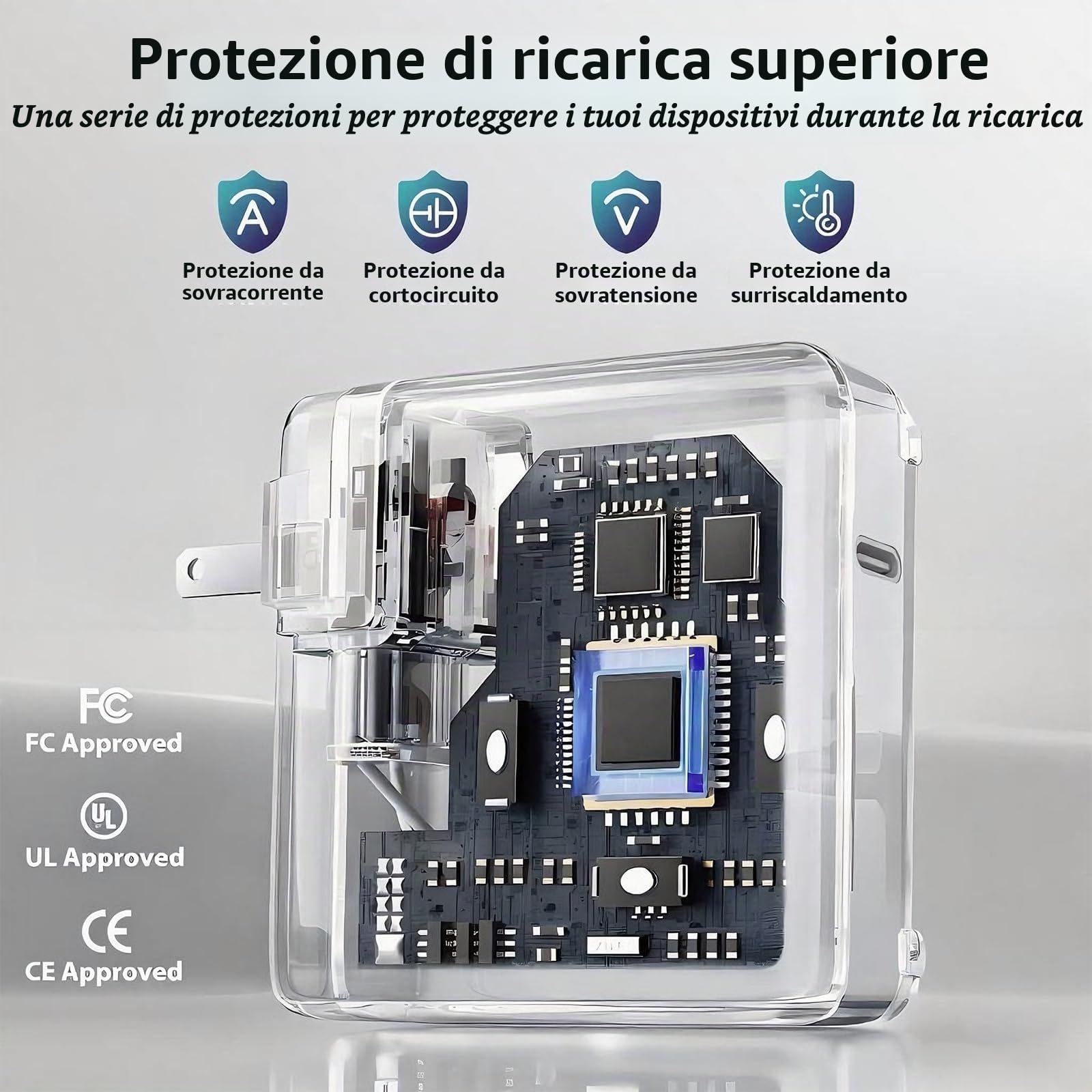 Caricabatterie da 96 W per MacBook Pro 16 14" Mac Air 15 13" 2025 2024 2023 2022 2021 M1-M4 Tipo C Adattatore di alimentazione rapido e cavo da tipo C a 3 cavi magnetici da 2021-2025