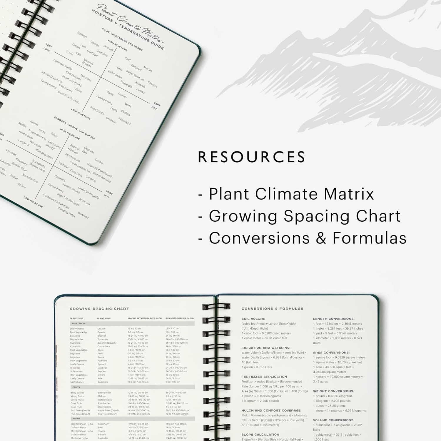 Stone Weatherproof Journal Gardening Notebook – A5 Ring-Bound, Vegan Leather Cover, Waterproof Paper, 128 Pages Half Grid & Dot Grid, Garden Planner with Plant-Spacing Resources (Navy Blue)
