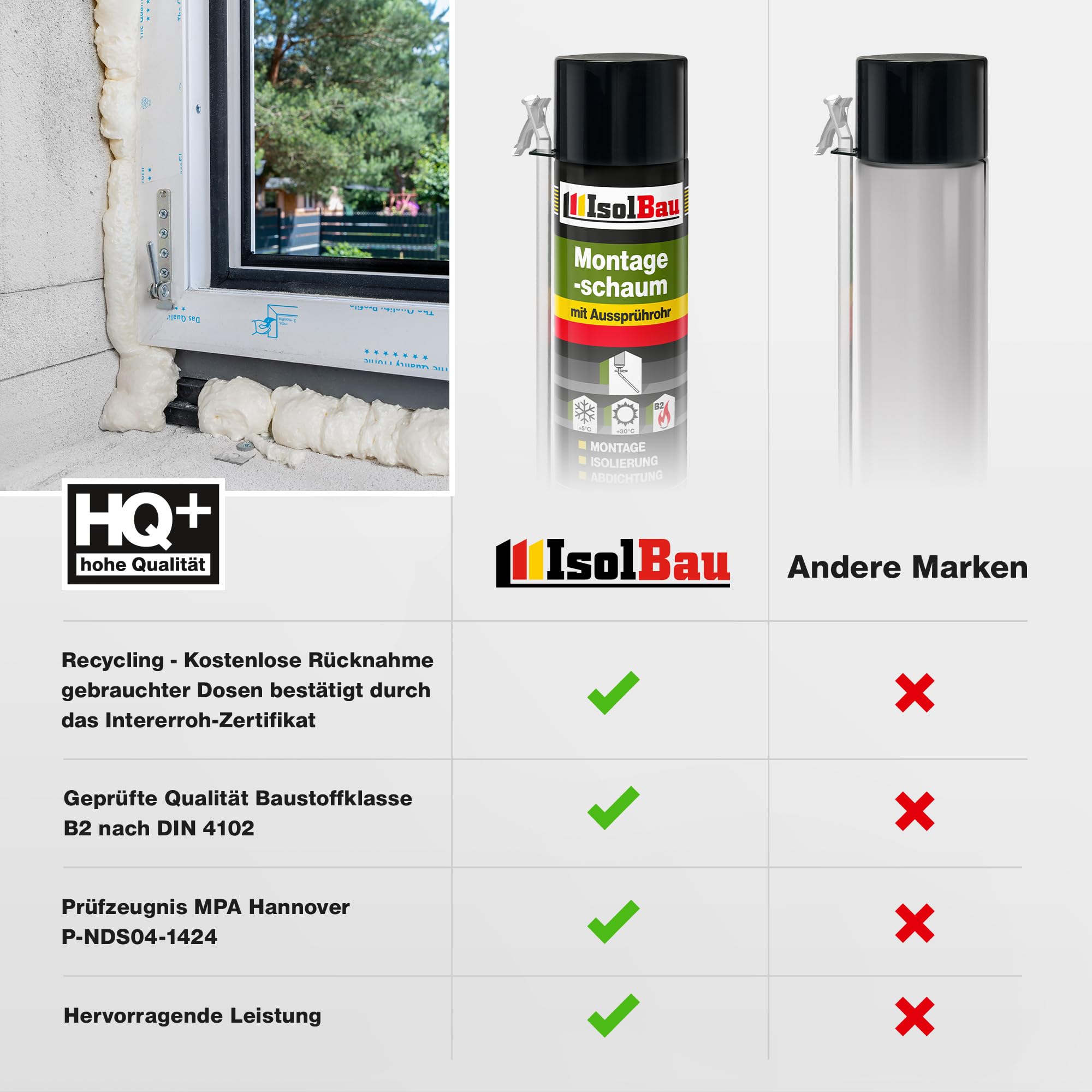Isolbau B2 Montageschaum mit Aussprührohr - 30 x 500 ml PU-Bauschaum für Montage, Isolierung, Abdichtung, Innen & außen