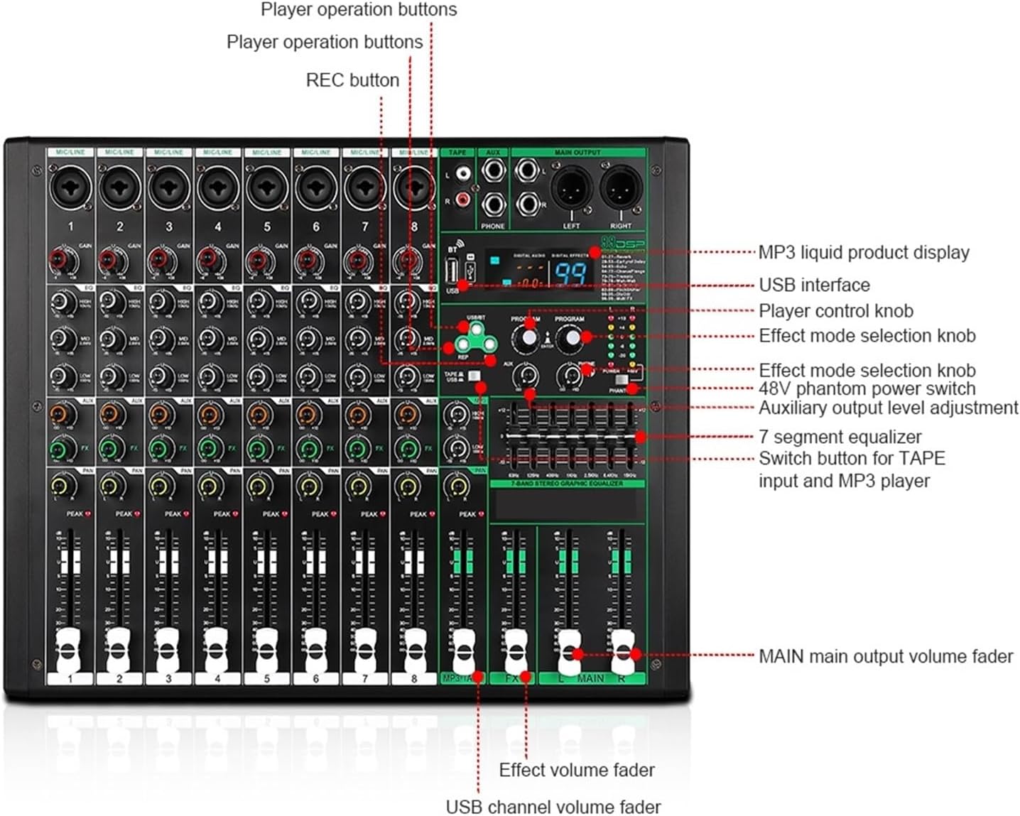 Numark MT PRO 3 DJコントローラー USB接続 Numark MT PRO 3 DJコントローラー USB接続 Numark MT PRO 3 DJ