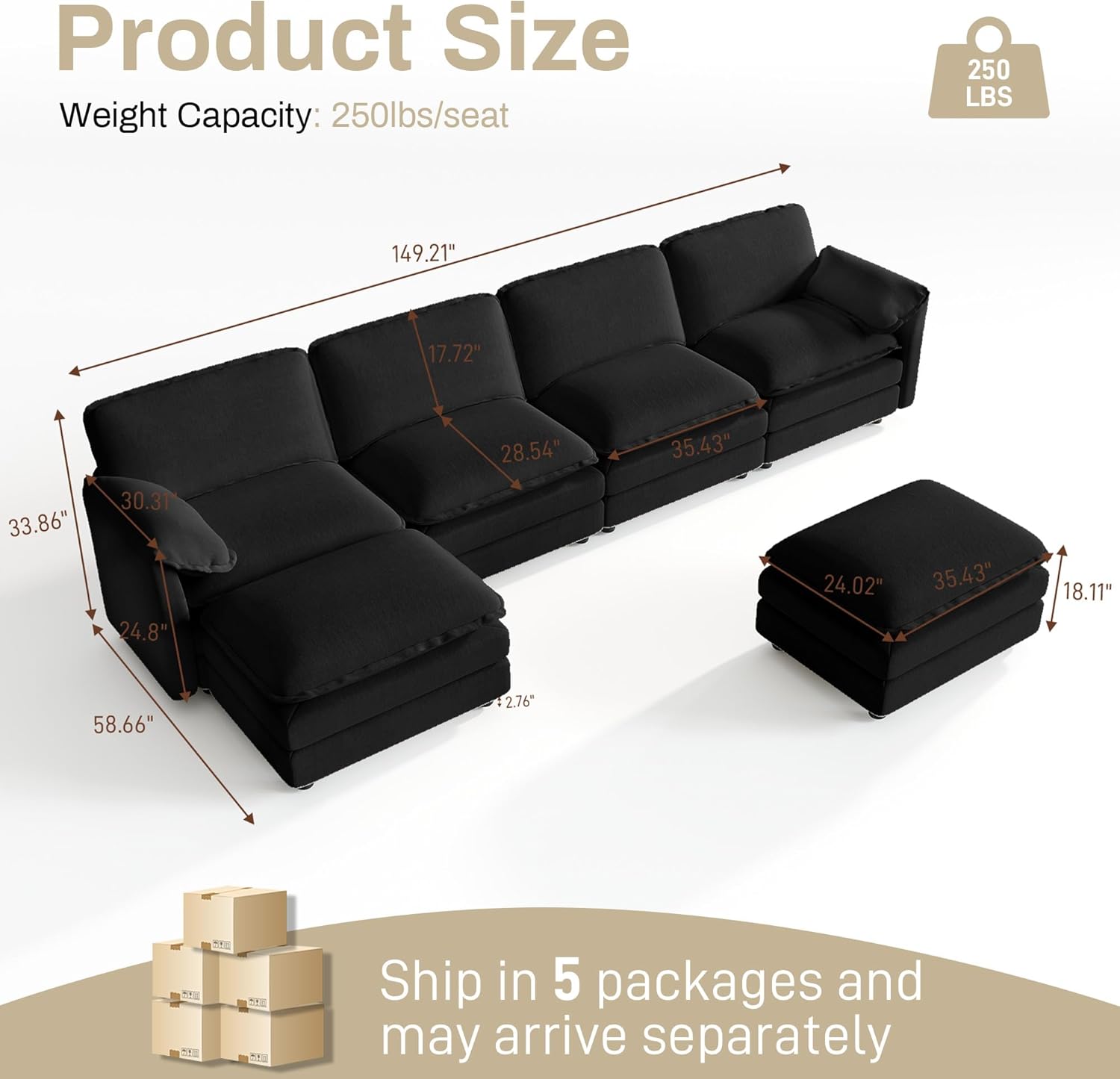 Diagram showing product dimensions and shipping in 5 packages