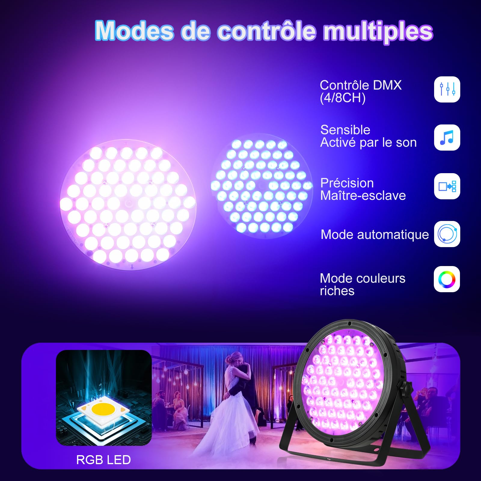 BETOPPER 120W Par LED RGBW 4 en 1 Lumiere Soiree avec DMX512, 3500Lm Lyre Led Jeux de Lumiere pour Soiree, Lumière DJ Eclairage de Scène pour Bar, Disco,Mariage, Fête, 2Pcs