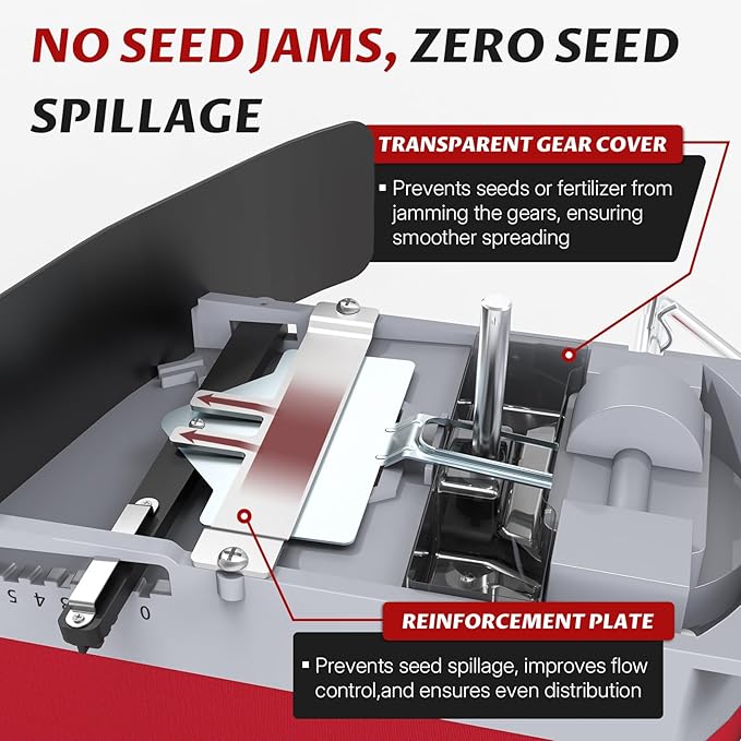Esparcidor de Semillas 25LB, Ajustable Manual para Césped miniatura 7