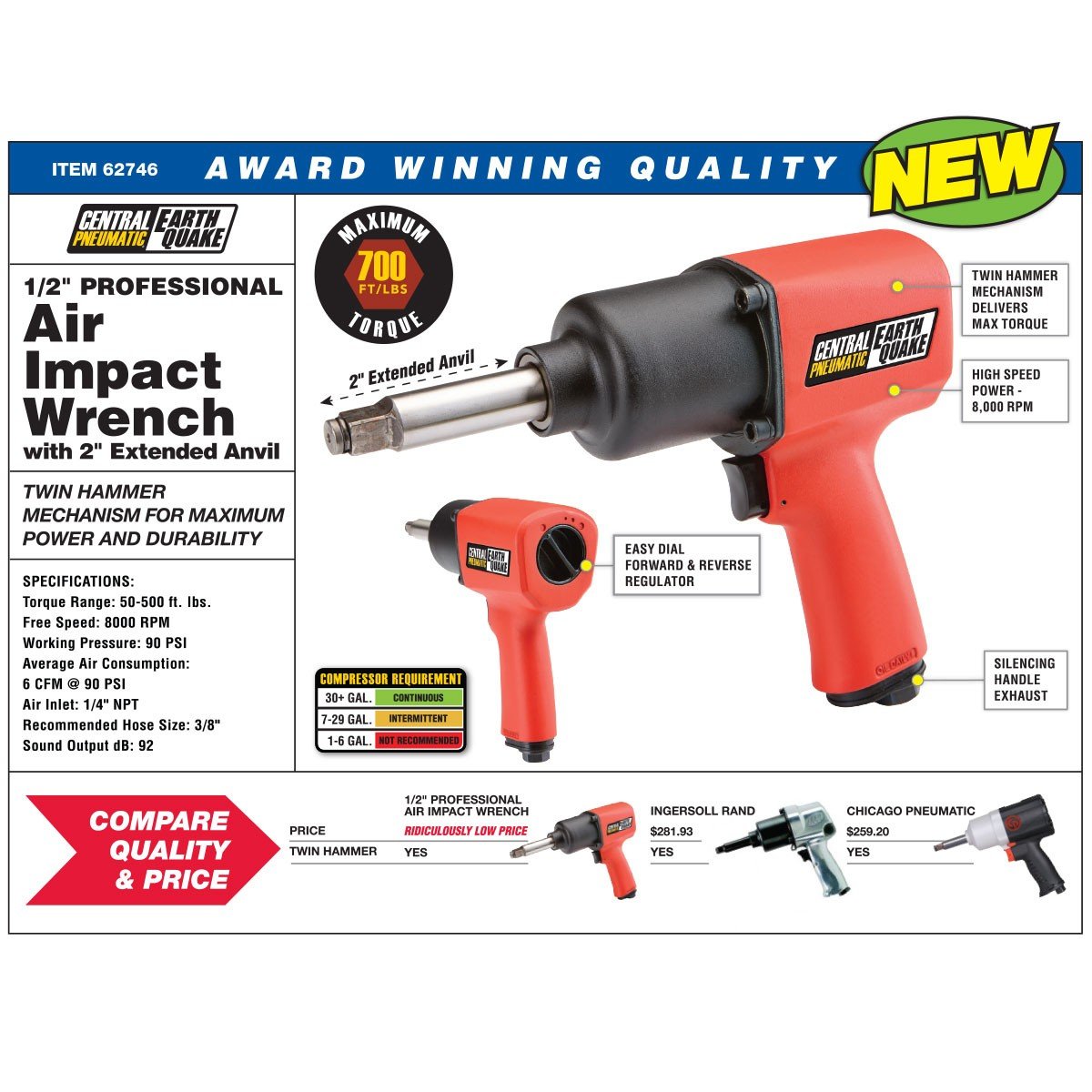 Lightweight 1/2 in. Professional Air Impact Wrench With 2 in. Extended  Anvil Featuring Twin Hammer Mechanism