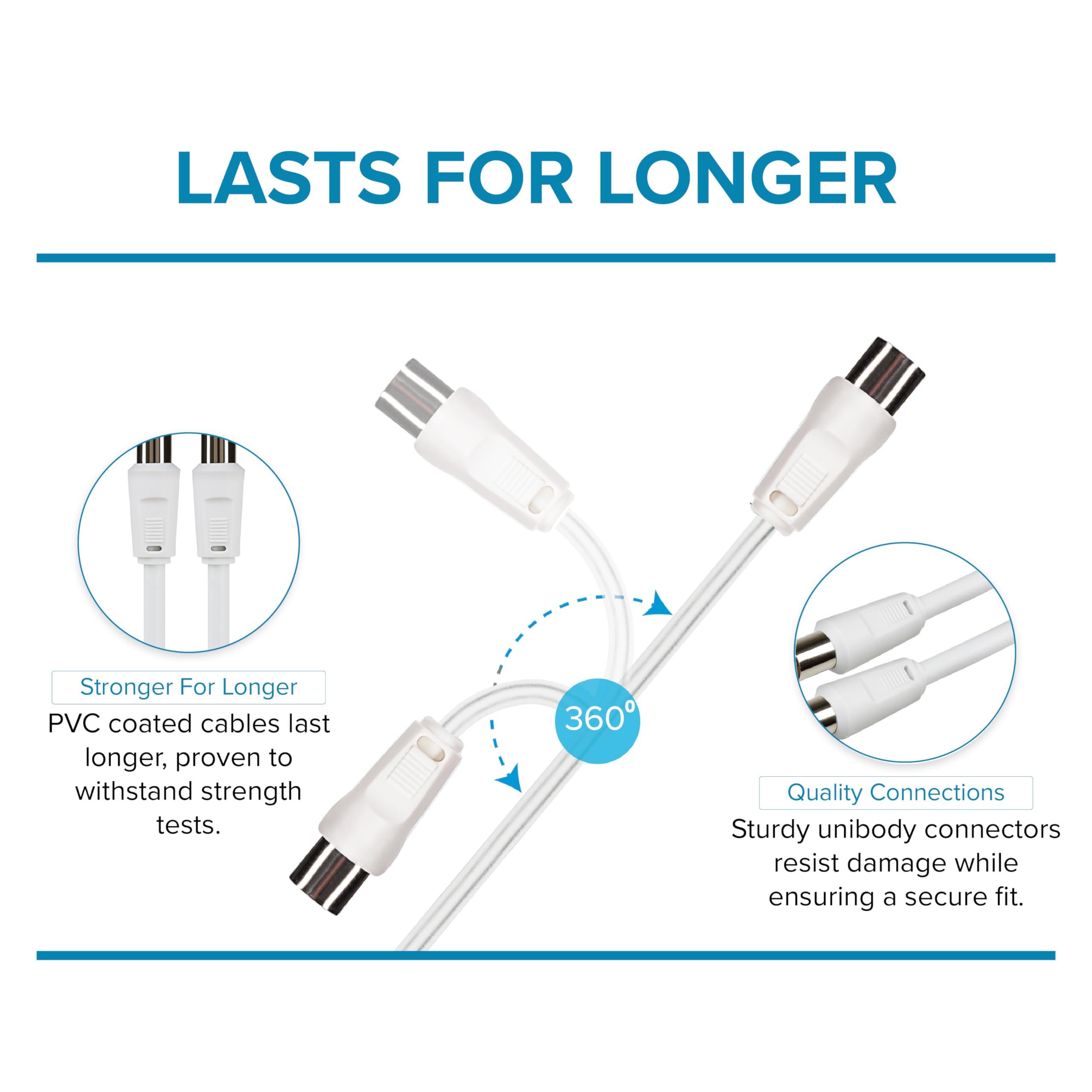Maplin Kabel koncentryczny do telewizora, 1 m, męski na męski RF, kabel satelitarny, kabel koncentryczny, przewód do Sky/SkyHD, Virgin TV, BT, Freeview, magnetowid, odtwarzacz DVD, Freesat