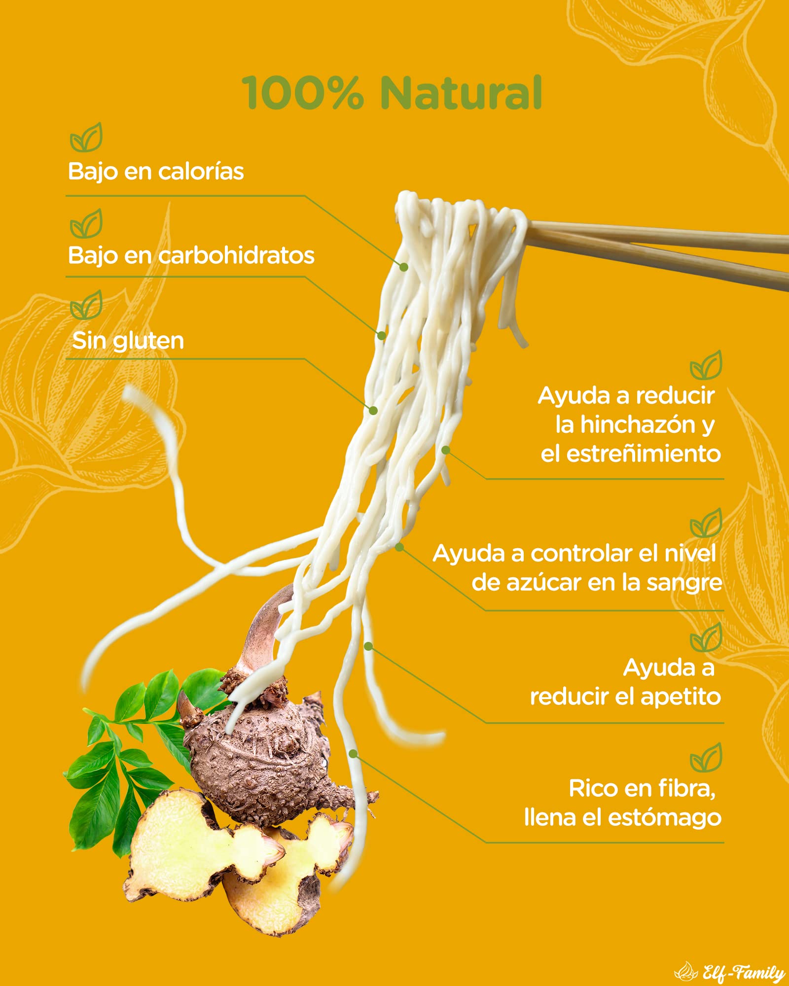 Elf-family Premium Pasta Konjac Keto de Tailandia Bajo en calorías Bajo en carbohidratos Vegano Sin gluten Fideos Konjac Noodles Shirataki Sin azúcar Mixto 240 g x6 cajas