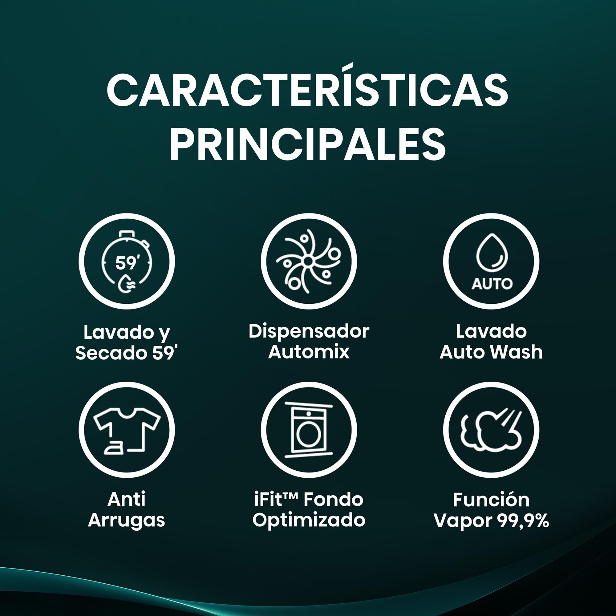 Hisense WD1I1142BBL2 - Lavasecadora 11 kg/7 kg, Fondo 59cm, 1400 rpm, Lavado y Secado 59', Dispensador Automix, Programa Lavado Auto, Función Antiarrugas, iFit™ Fondo Optimizado, Negro
