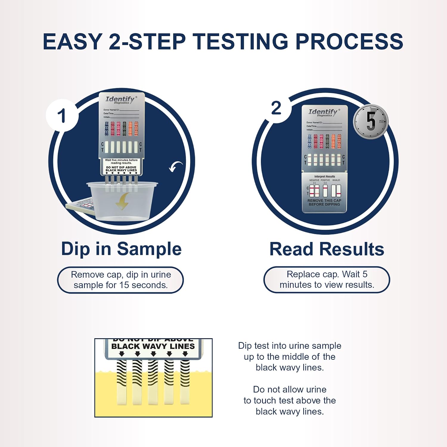 Identify Diagnostics Drug Test Cards | 25 Pack | 12 Panel CLIA Waived Instant Urine Marijuana Drug Test Dip Kit for AMP,BAR,BUP,BZO,COC,MDMA,MET,MOP|OPI,MTD,OXY,PCP,THC