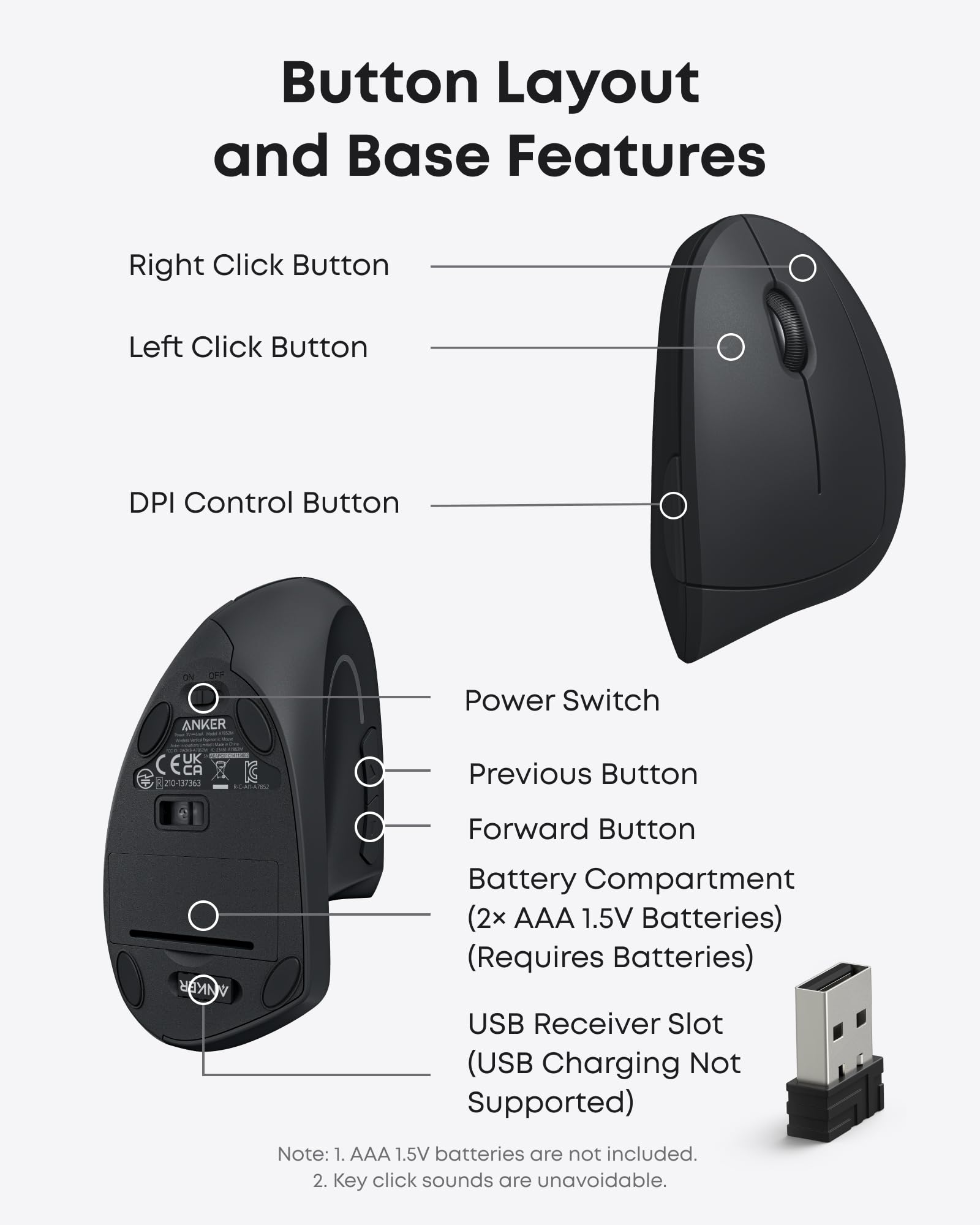 Anker Souris Ergonomique Verticale USB sans Fil 2.4G avec 3 Niveaux DPI Ajustables 800/1200 / 1600 et 5 Contrôles Latéraux