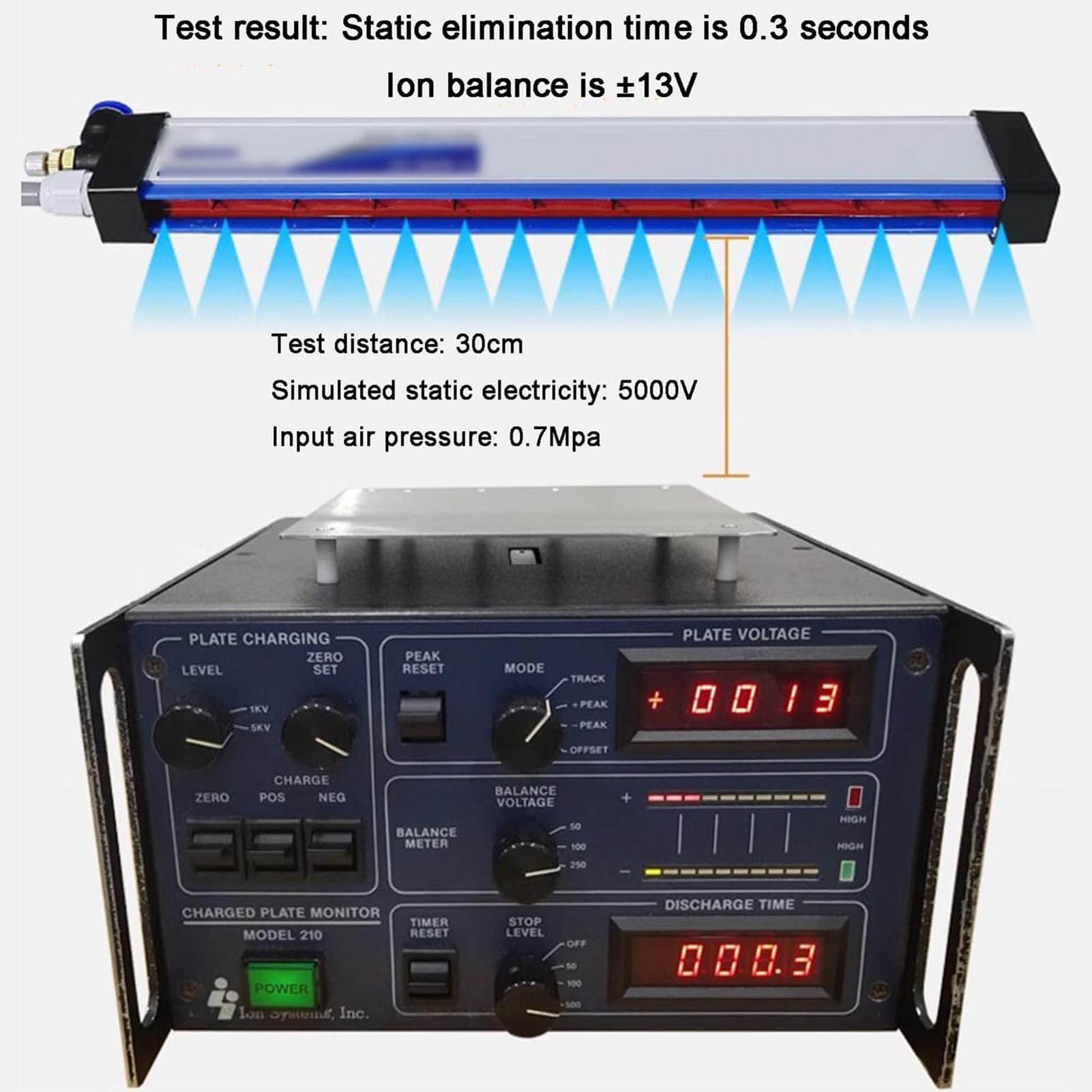 Antistatische Ionisierungsstange, Zwei Reihen von Luftauslässen, 7 kV Hochspannungsgenerator, Druck 0,4-0,8 MPa für die Industrieverpackung