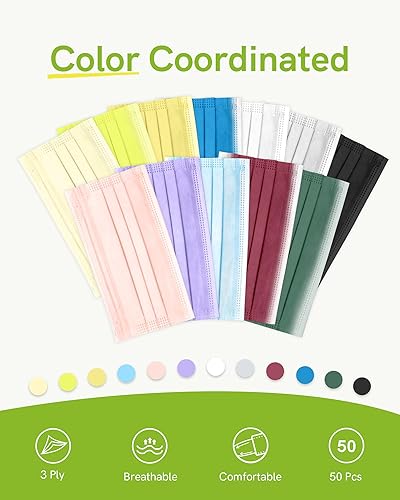 Miniatura 94 de FriCARE Mascarillas desechables, 3 capas ASTM nivel 3 grado médico, elegibles para FSA/HSA, transpirables y cómodas para alergias/protección solar