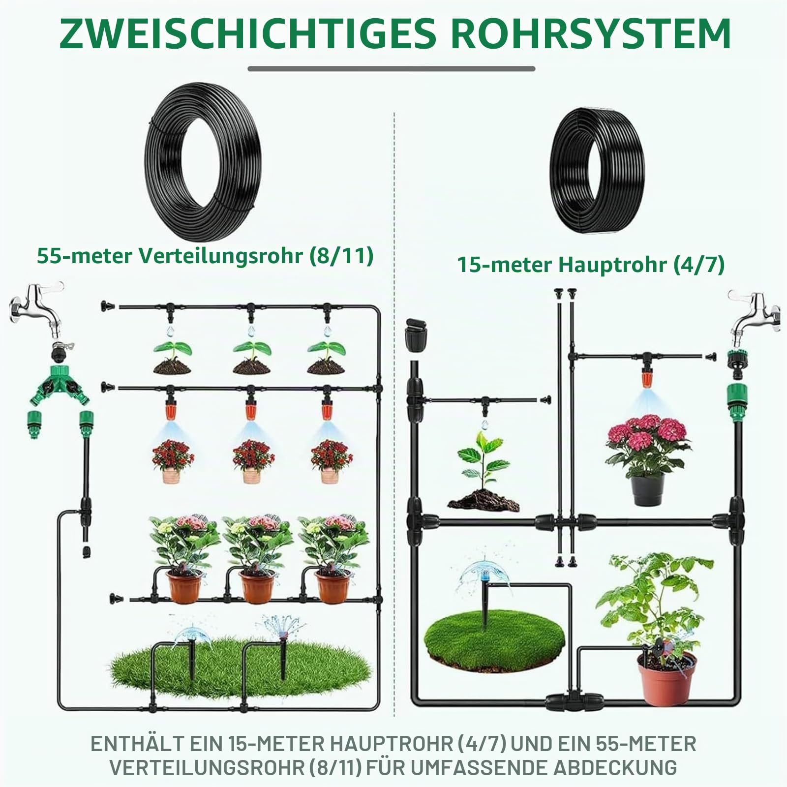 Garten Bewässerungssystem,340Pcs Garten Bewässerung Kit,55M+15M Bewässerungsrohre,Automatik Tröpfchenbewässerung Gartenbewässerung Misting Kühlsystem für Landschaft,Flower Bed und Terrasse Pflanzen