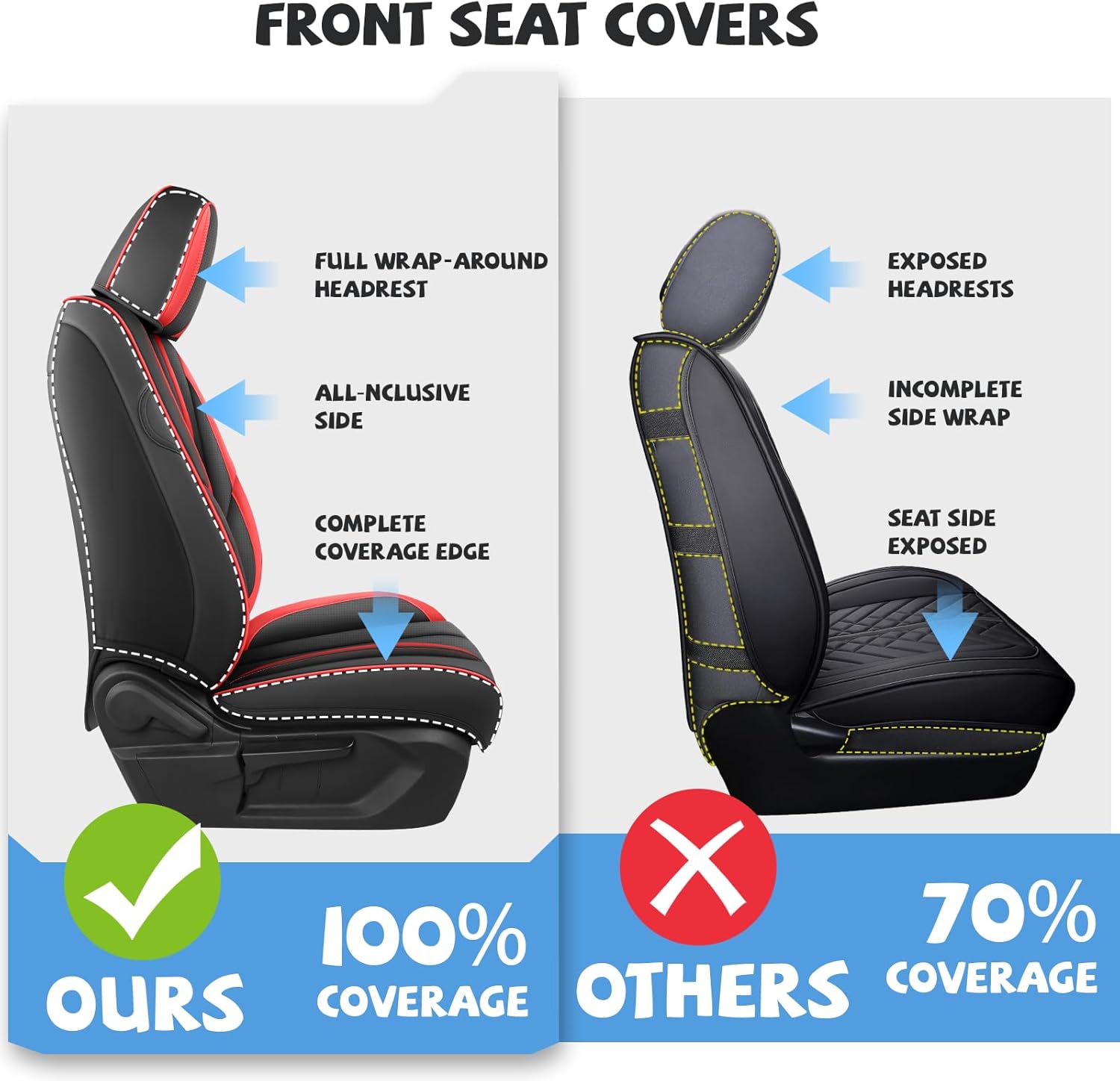 ILMO Seat Covers Tailored for Honda CR-V 2000-2026– Soft Nappa Leather Carseat Covers with Airbag Compatibility– Wear-Resistant Seats Cover (Black&Red, Front Set)