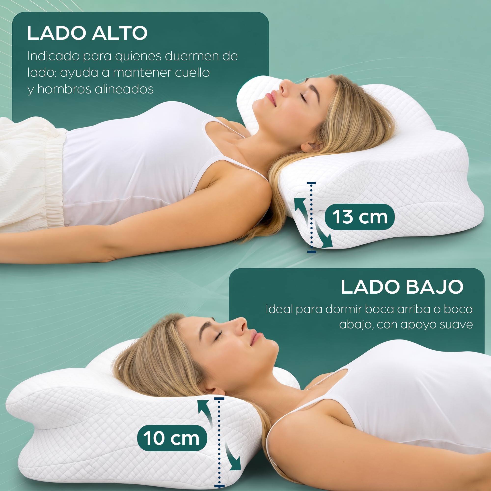 Flowen Almohada Cervical y Cuello Espuma Viscoelástica | Almohadas Cervicales Ergonómica para Dormir de Lado | Cojín Antironquidos Soporte Nuca Hombro | Dolores de Cuello | Funda Lavable Transpirable