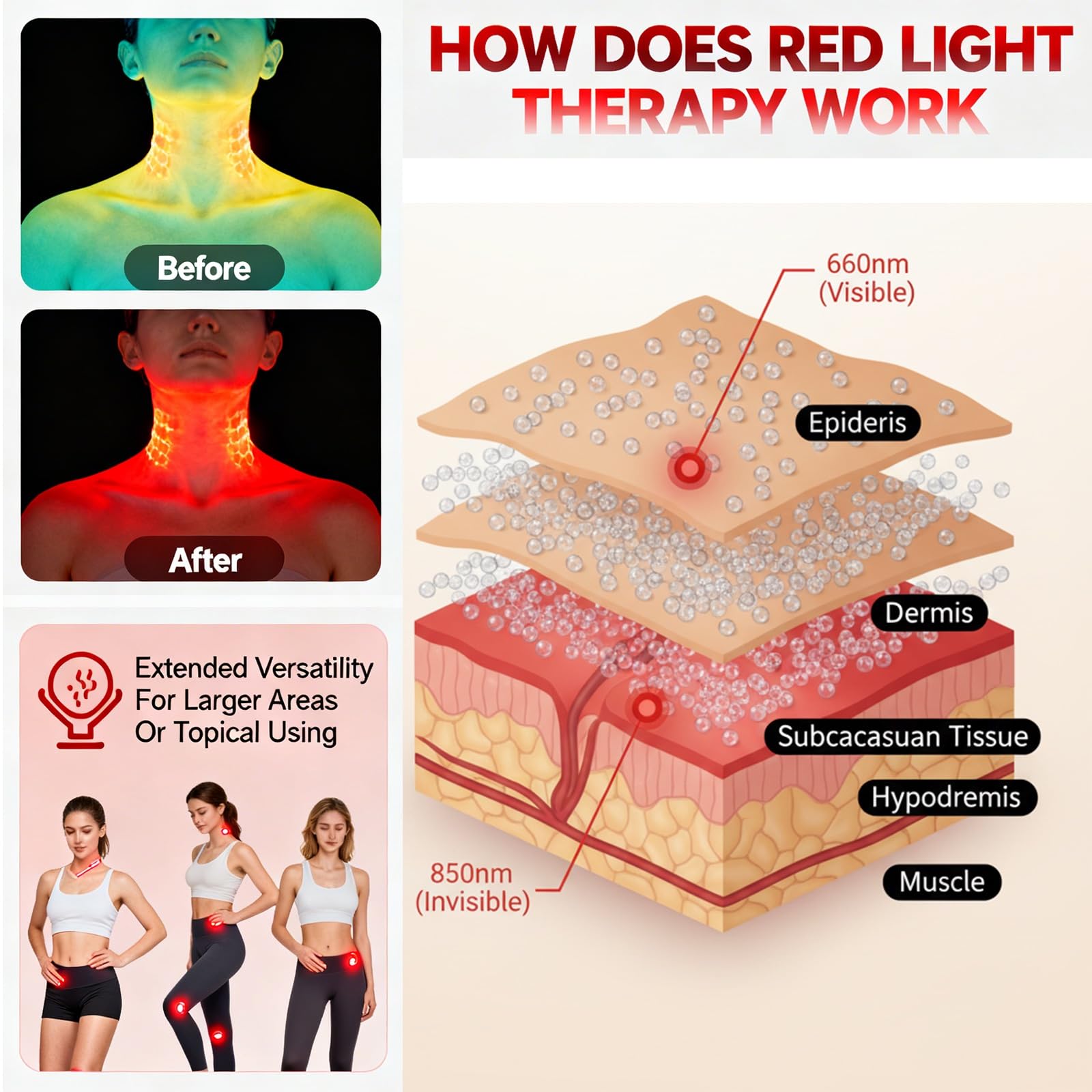 Cuscinetto a luce rossa per corpo, 60 LED a luce rossa da 660 nm e 30 dispositivi a luce infrarossa da 850 nm, 6 modalità, 19 livelli di intensità, avvolgono adatto per alleviare il dolore