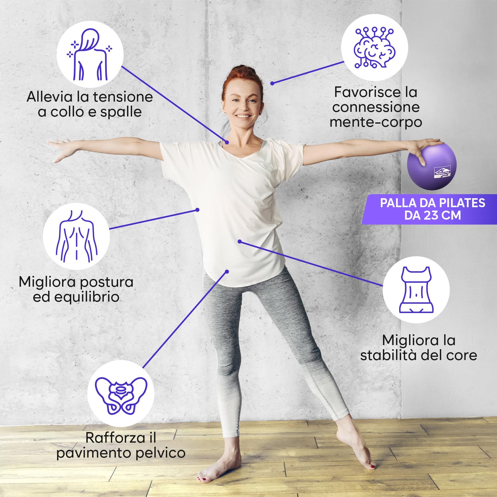 Kit Pilates – Pilates Essential Kit con Cerchio da 14", Mini Palla, 4 Fasce Elastiche, Poster & Borsa – Set Allenamento Completo per Tonificare e Rafforzare a Casa o in Viaggio