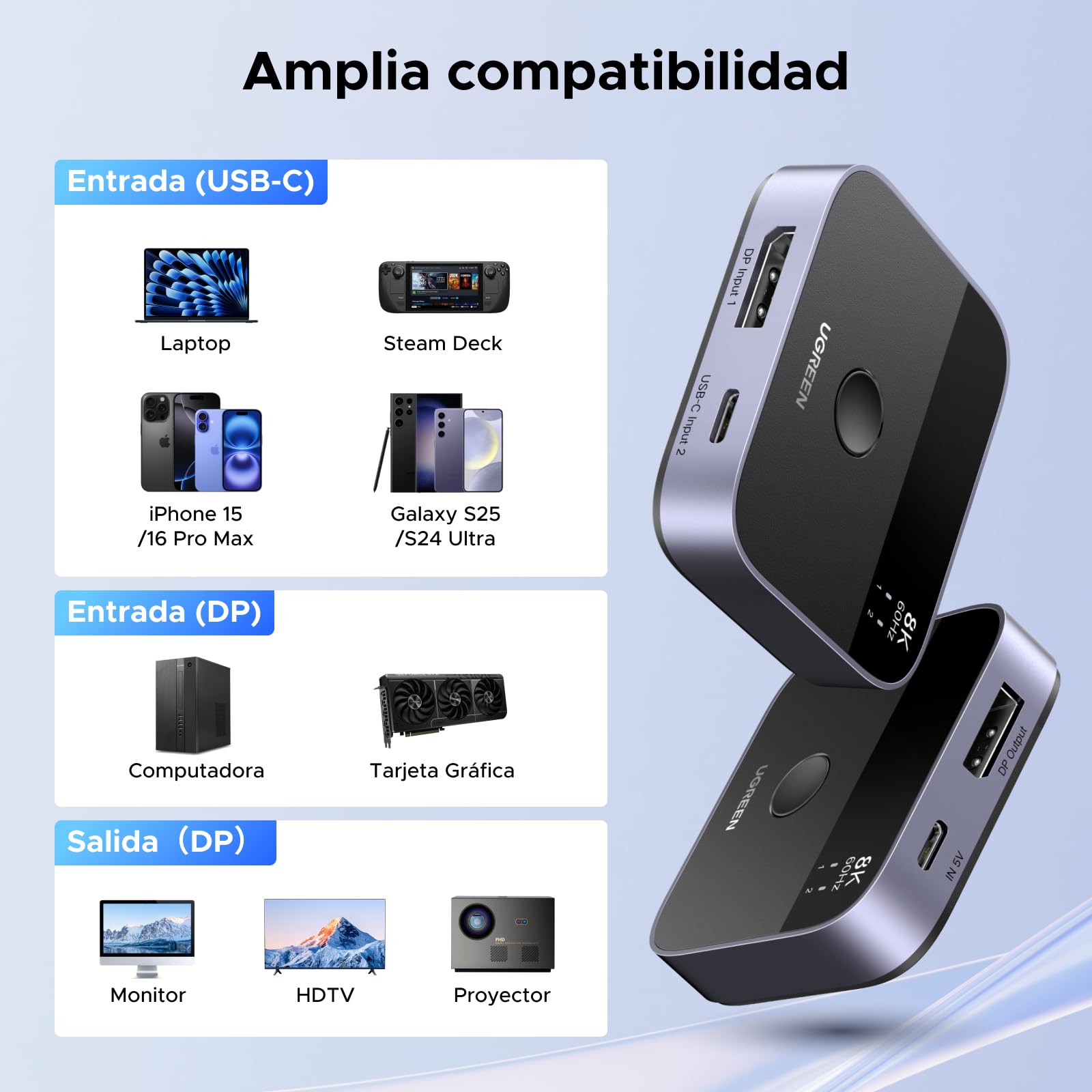 UGREEN Switch DisplayPort USB C 8K60Hz 2 Entradas 1 Salida DP 1.4 Conmutador USB C DisplayPort Soporta 3D HDR10+ HDCP2.3 Alta Resolución Compatible con PC PS5 4 Xbox One X Series, Steam Deck