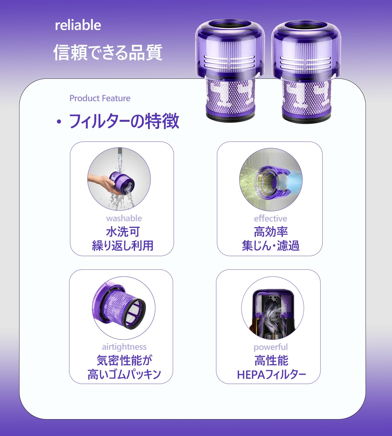 Amazon.co.jp: ダイソン v12 フィルター Dyson 掃除機 SV20 SV30 V12