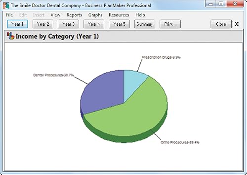 Business Planmaker Professional 12 [Download] #TOP7