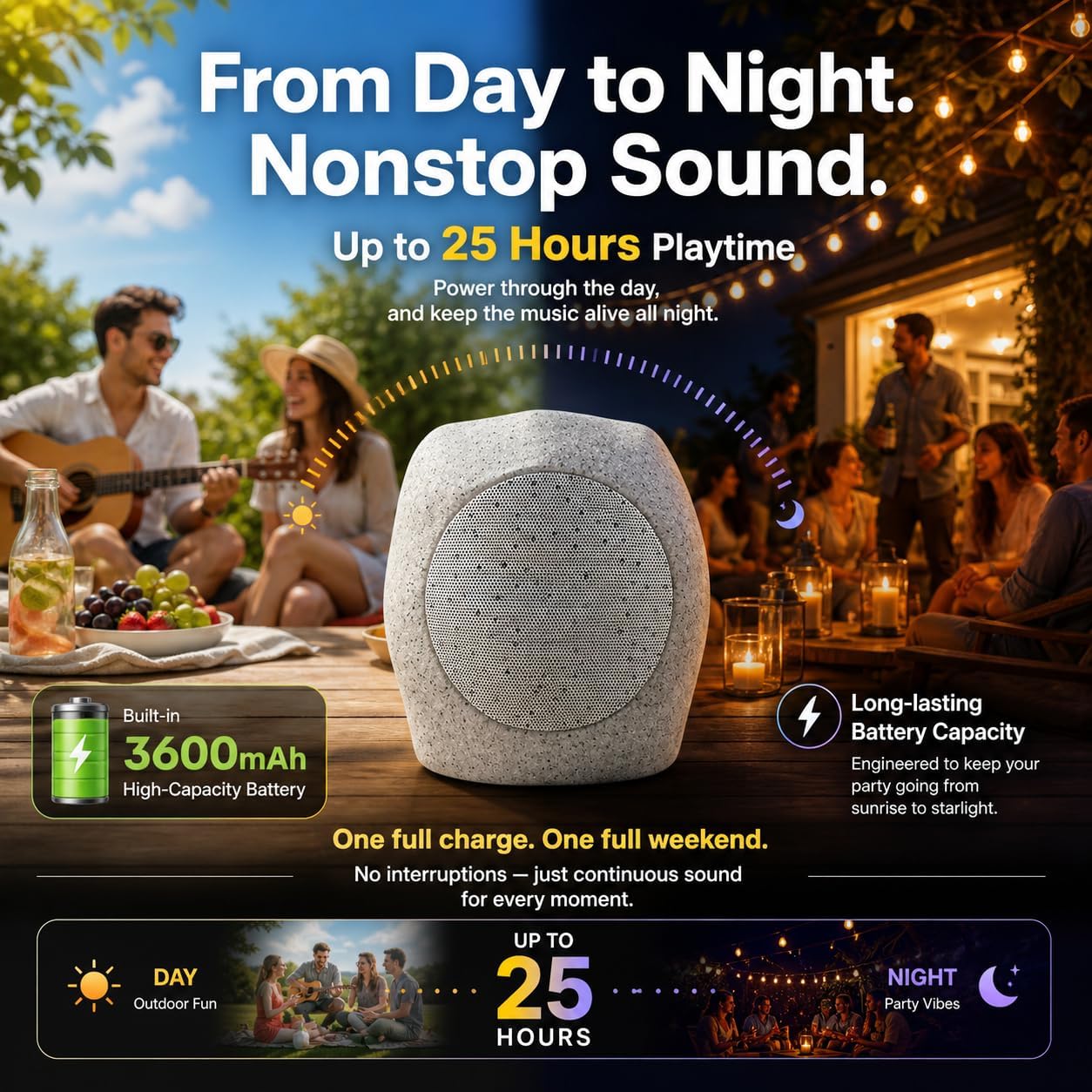 2-piece Upgraded Solar Rock Bluetooth Speaker, Waterproof IPX7 TWS Pairing, RGB Color Lighting and USB Charging, Suitable for Courtyard Pool Parties, Outdoor Gardens