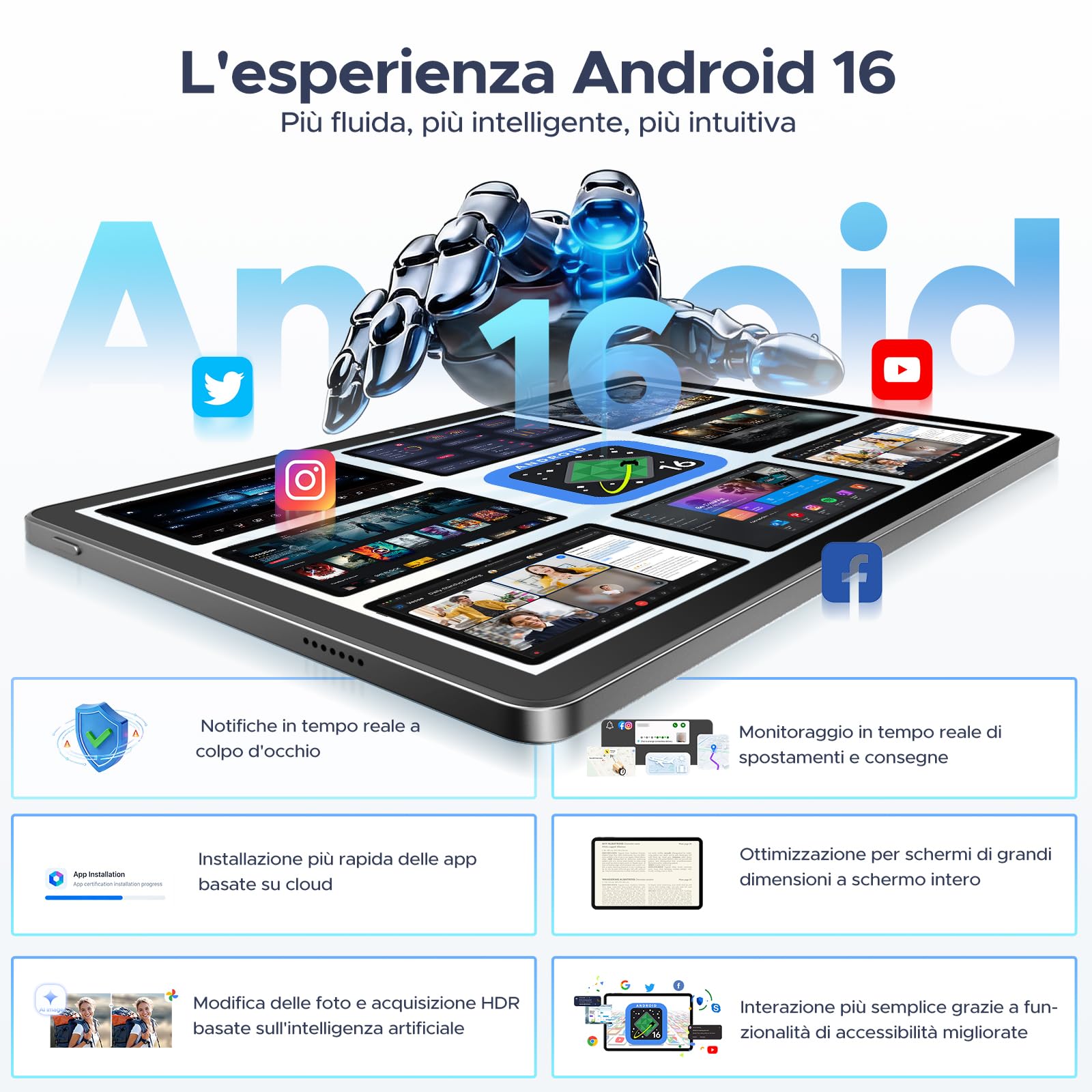 Android 16 Tablet Con Tastiera, Tablet 11 Pollici Gemini AI, Unisoc T7200 Octa-Core, 16GB+128GB, 8580mAh&90Hz, WiFi 5G, Widevine L1, Face ID, GPS, OTG, Audio 3.5mm,Tablet Con Penna