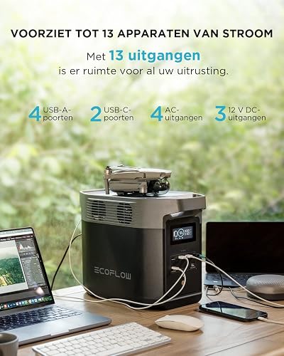 EcoFlow DELTA 2 Portable Power Station with expandable capacity from 1 to 3 kWh, LFP battery, only small defects in packaging, the product is completely unused (Renewed) - 8